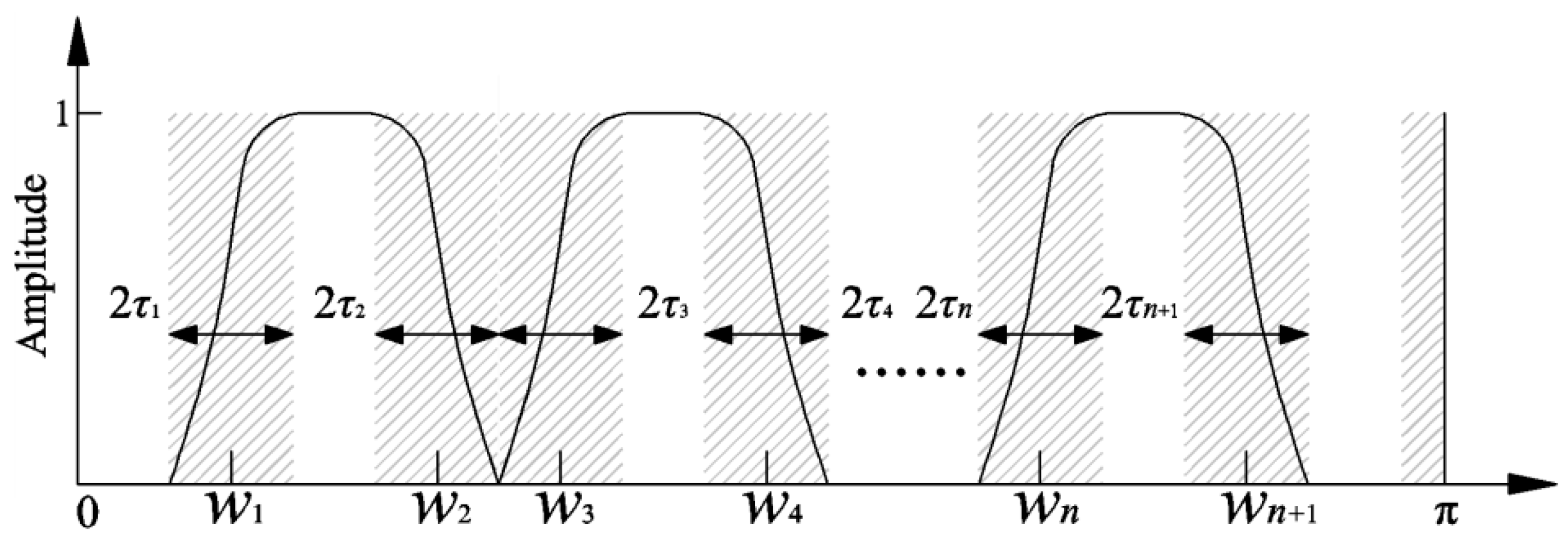 Entropy 21 00584 g001