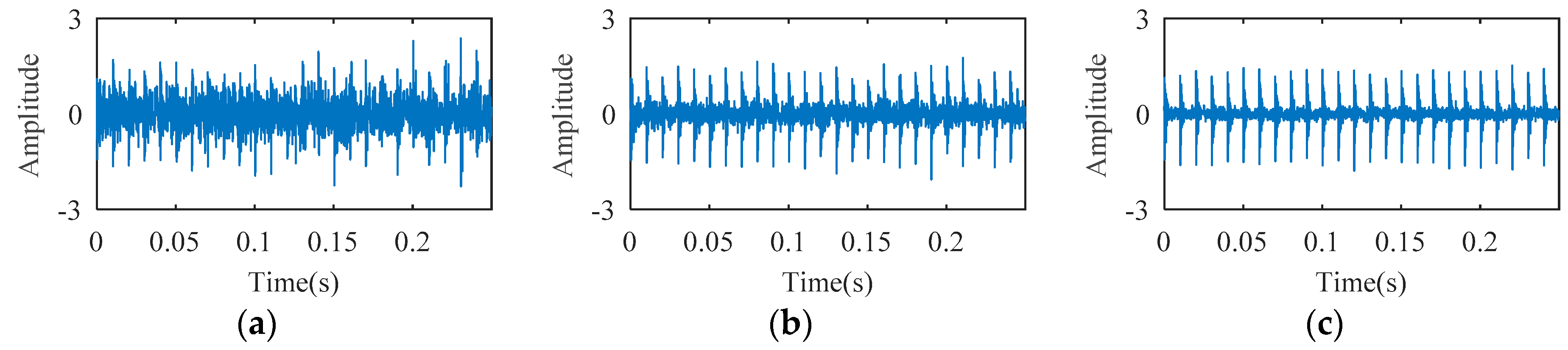 Entropy 21 00584 g003