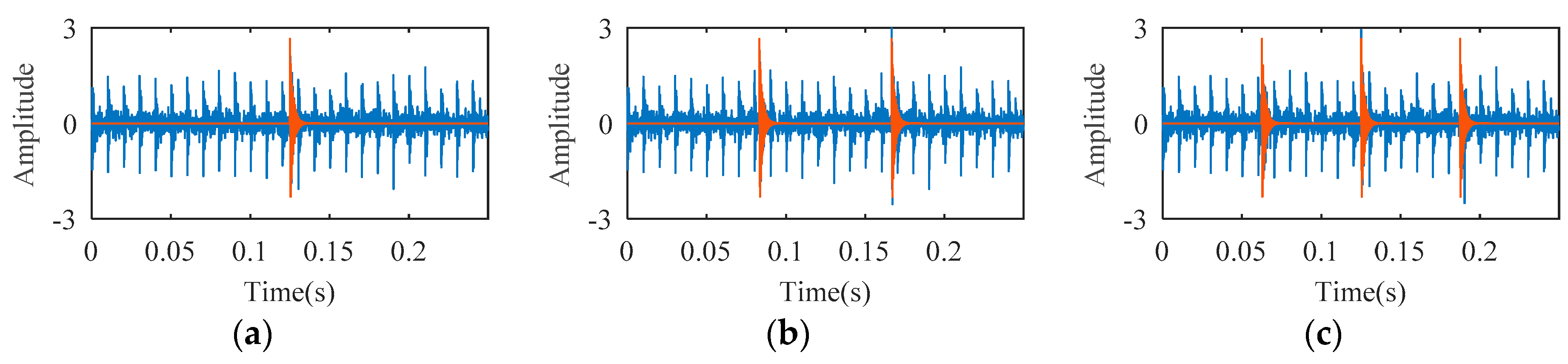 Entropy 21 00584 g004
