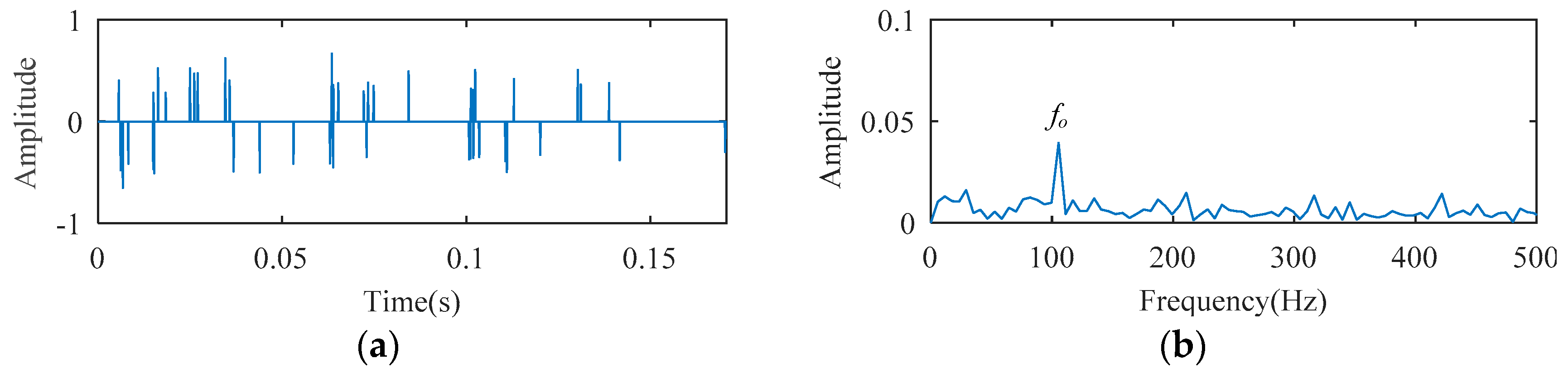 Entropy 21 00584 g010