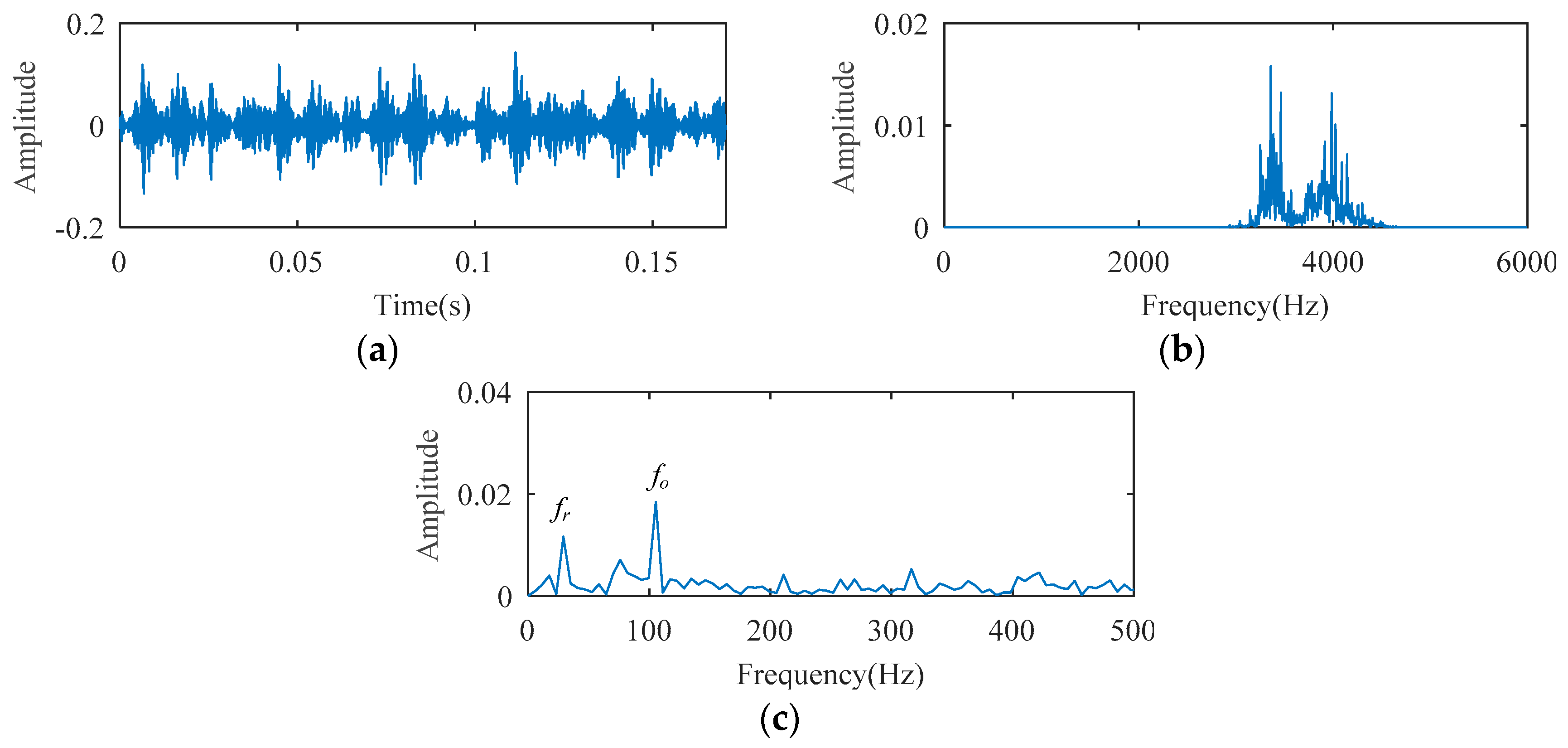 Entropy 21 00584 g011