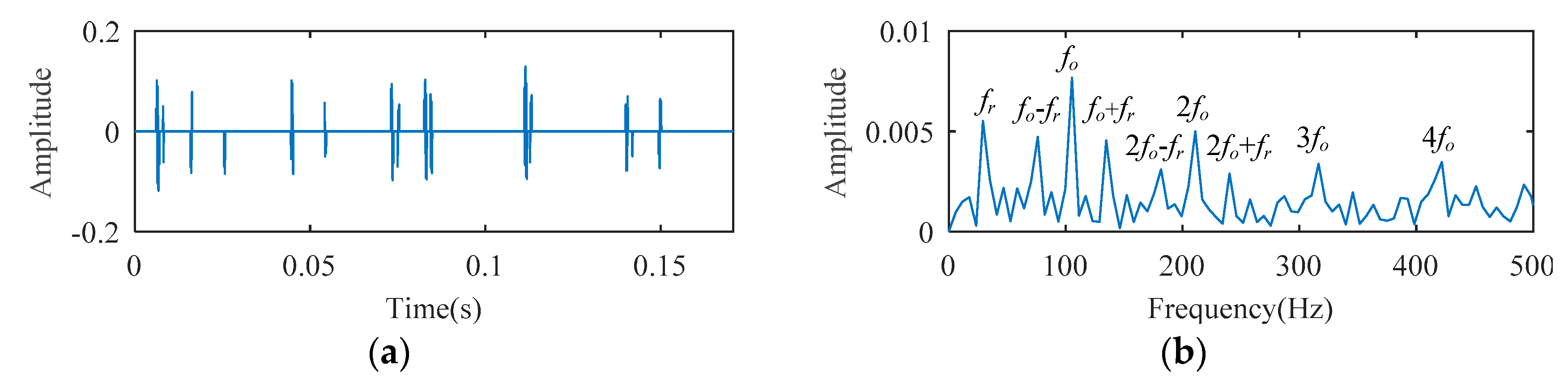 Entropy 21 00584 g012