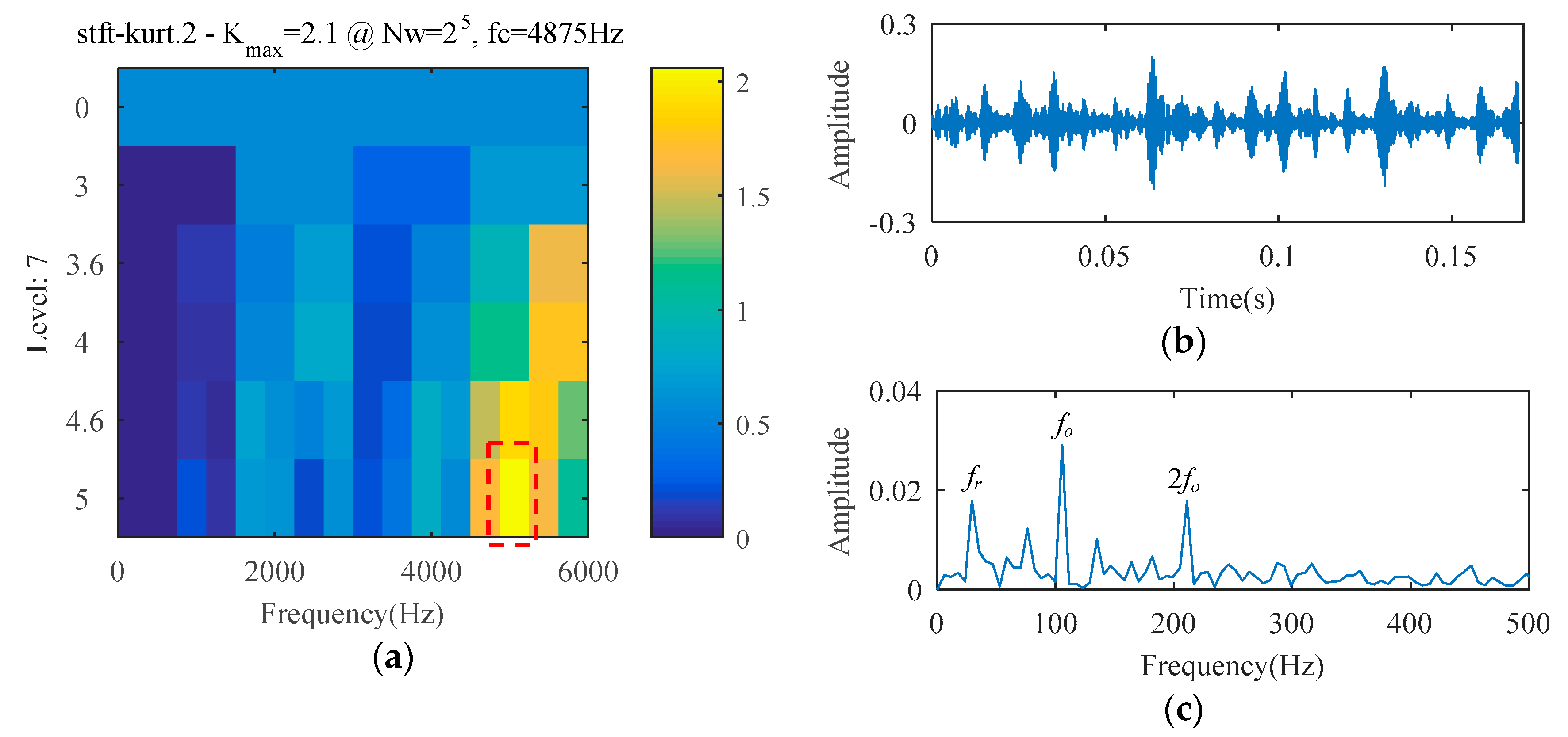 Entropy 21 00584 g013