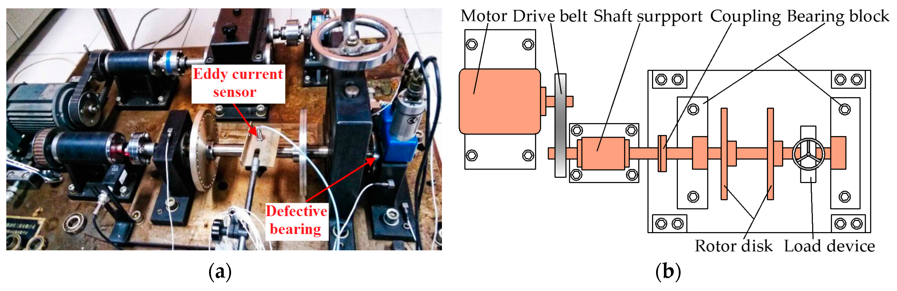 Entropy 21 00584 g014