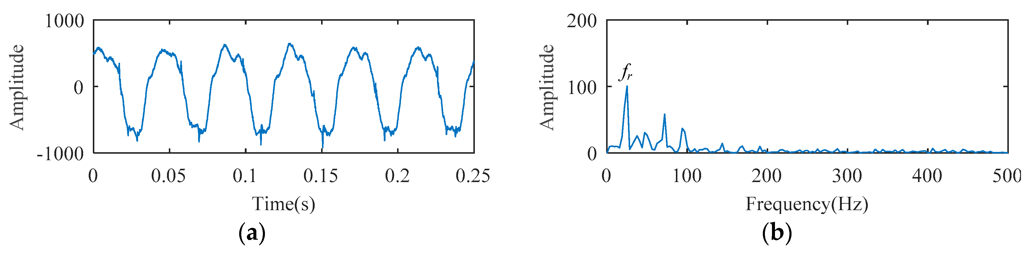 Entropy 21 00584 g016