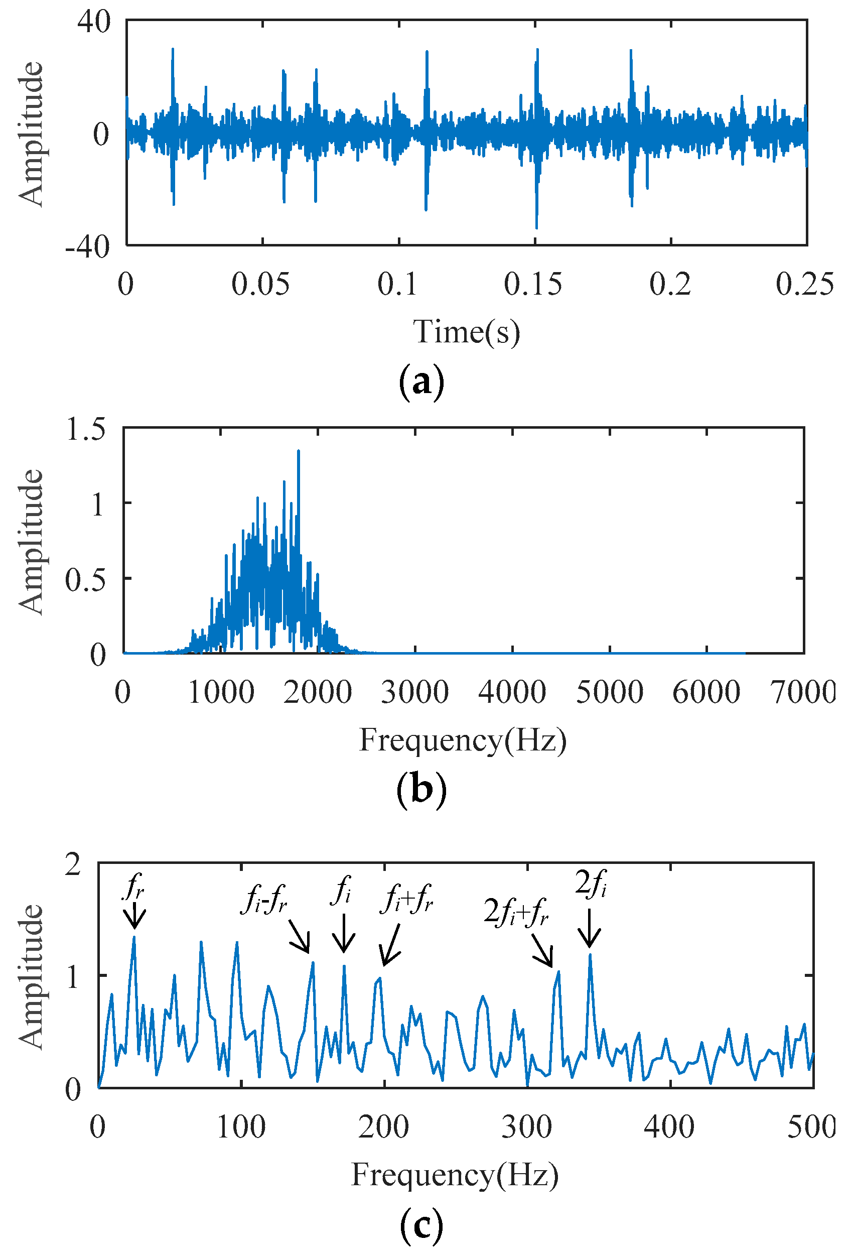 Entropy 21 00584 g017