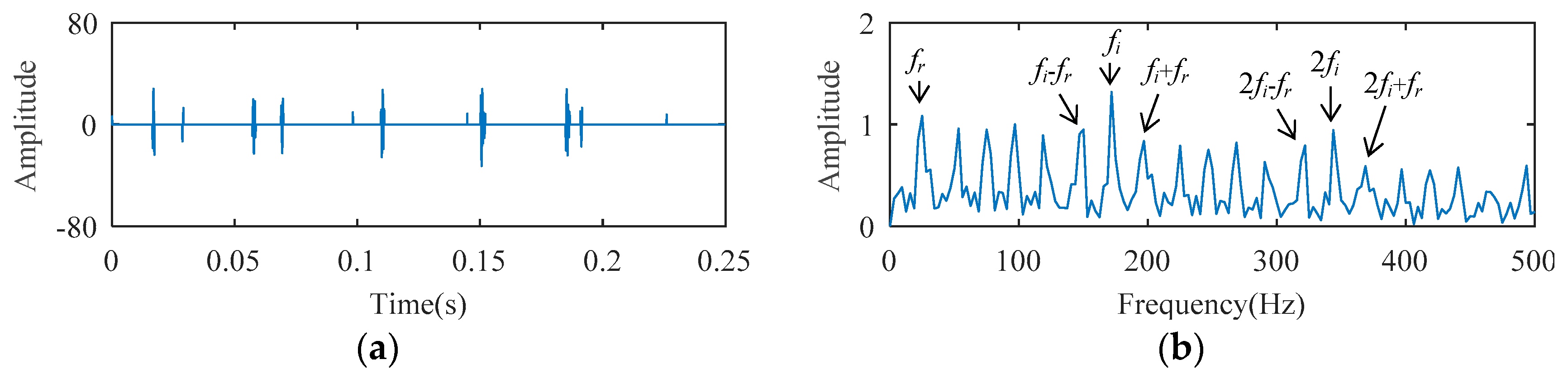 Entropy 21 00584 g018
