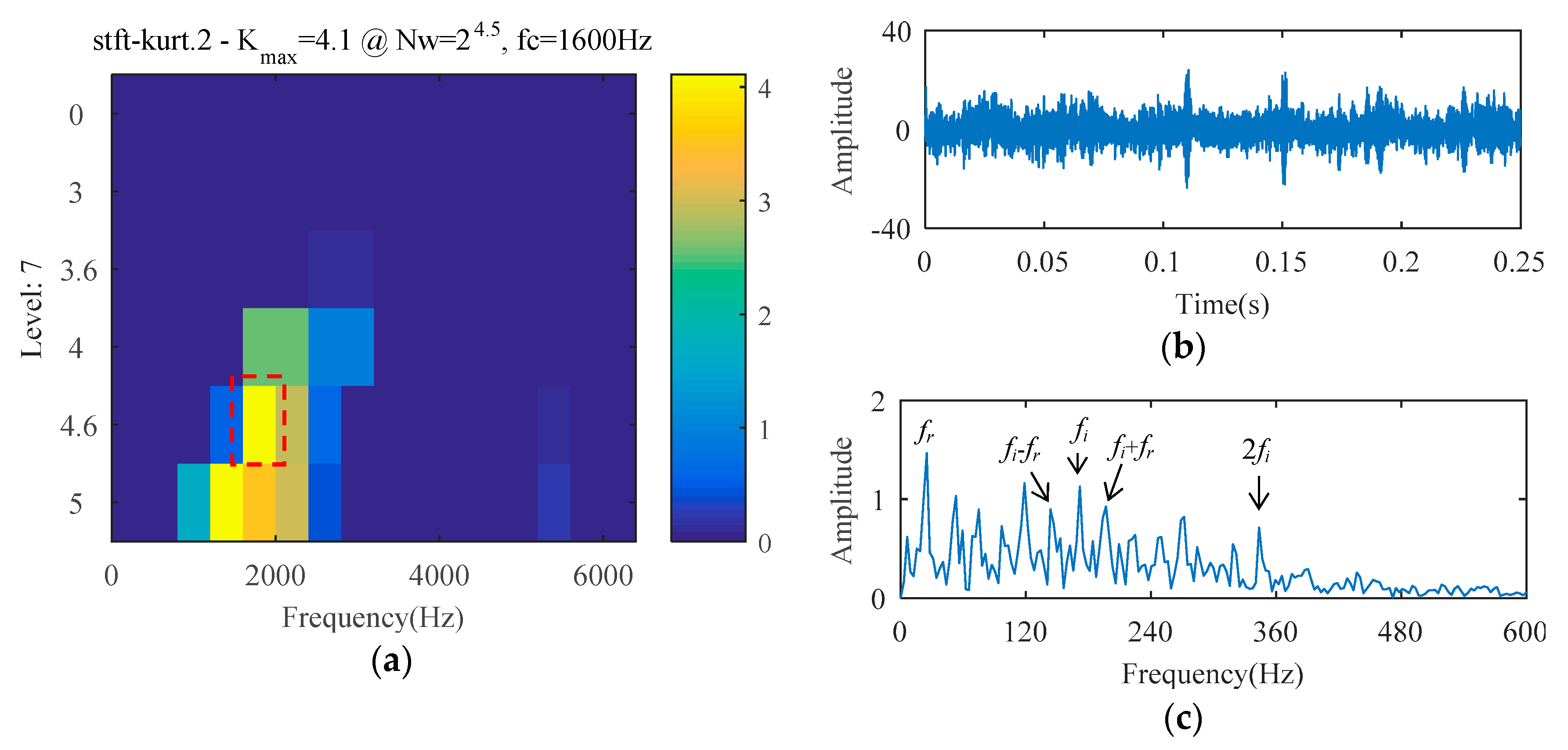 Entropy 21 00584 g019