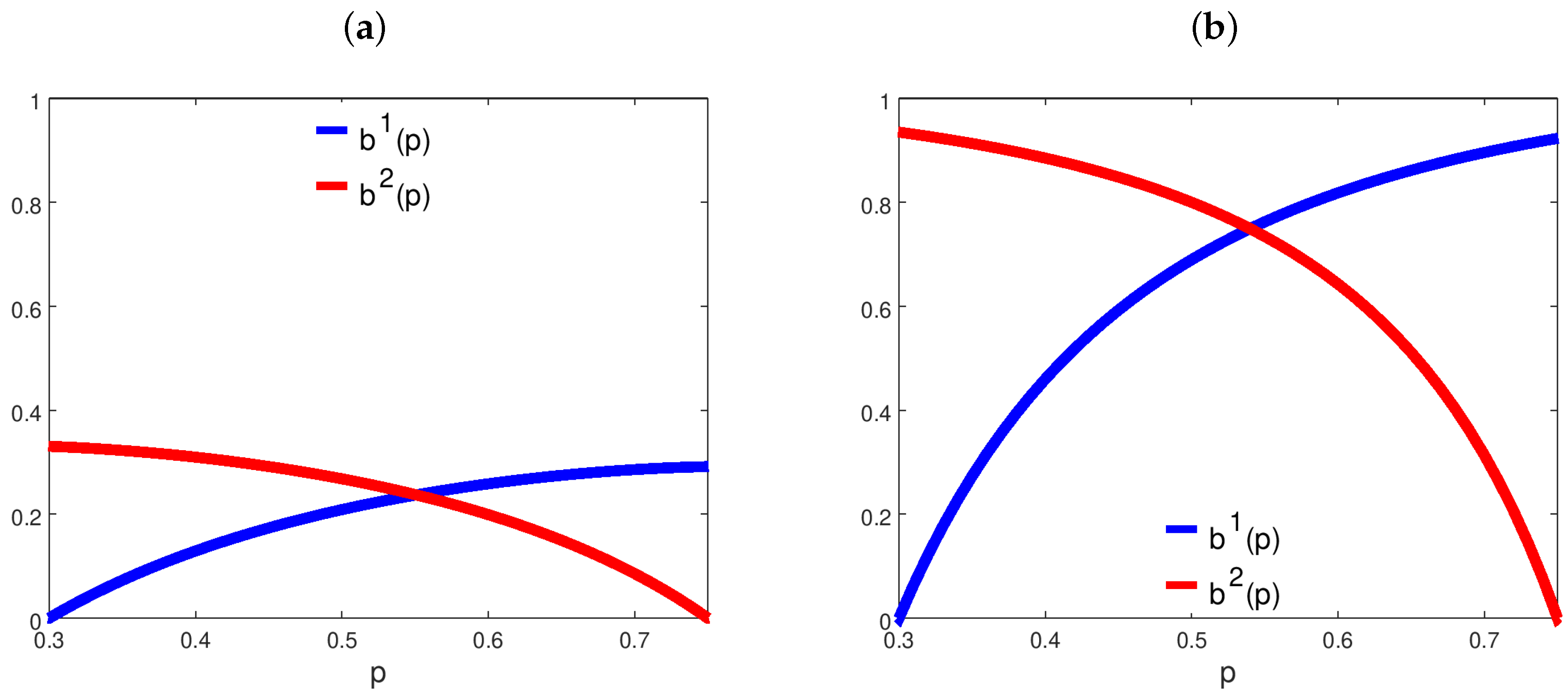 Entropy 21 00585 g001