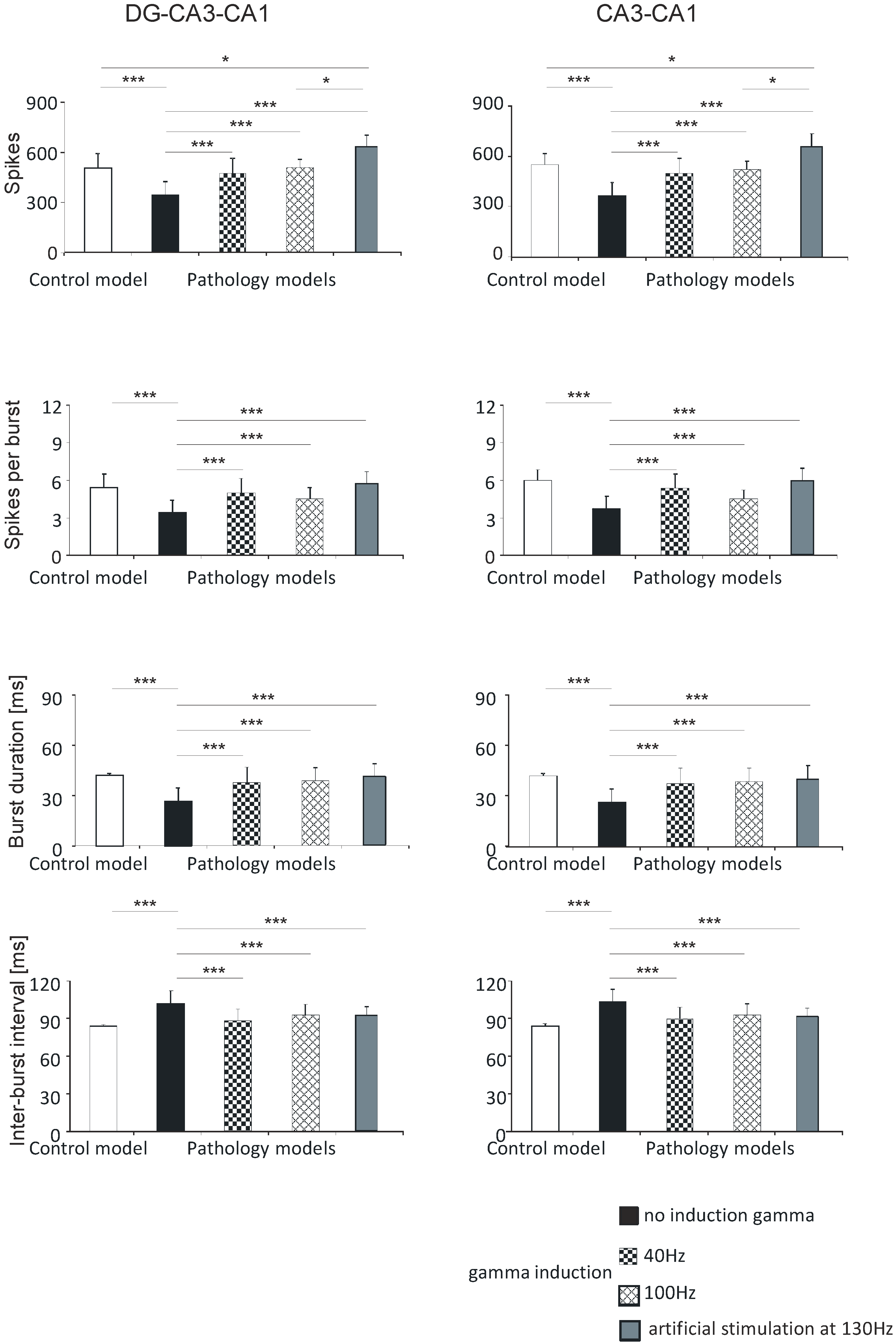 Entropy 21 00587 g005