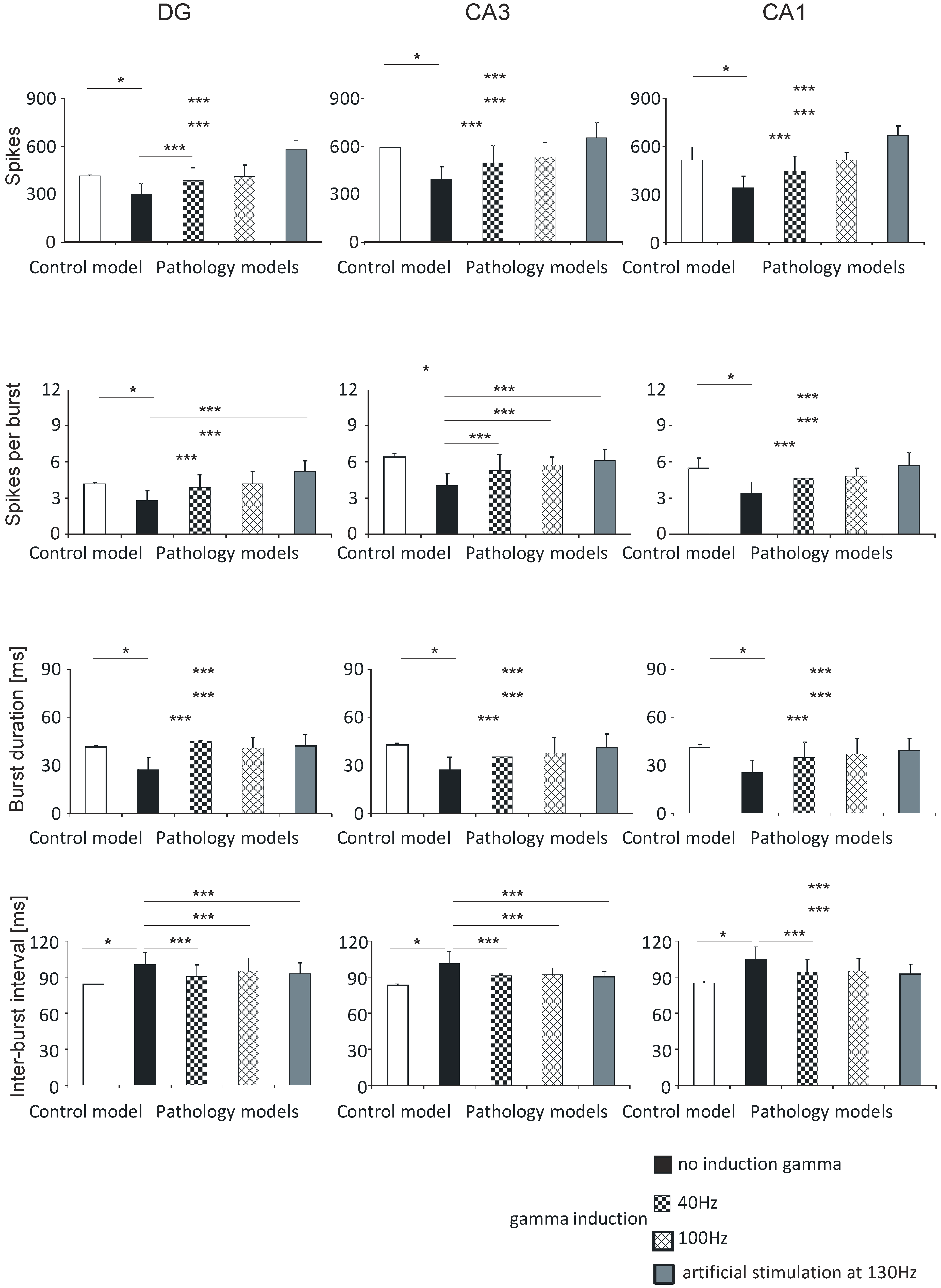 Entropy 21 00587 g006