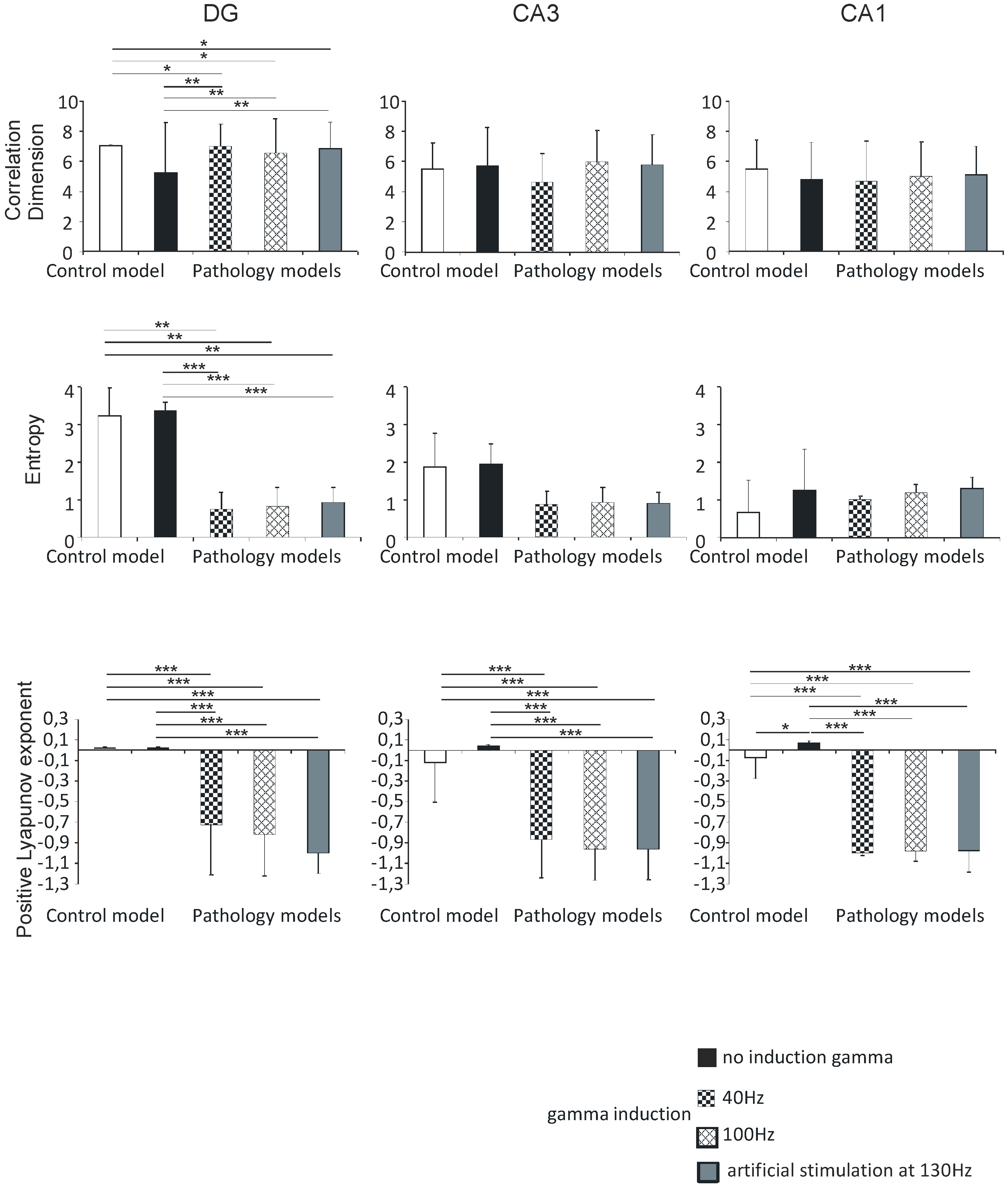 Entropy 21 00587 g008