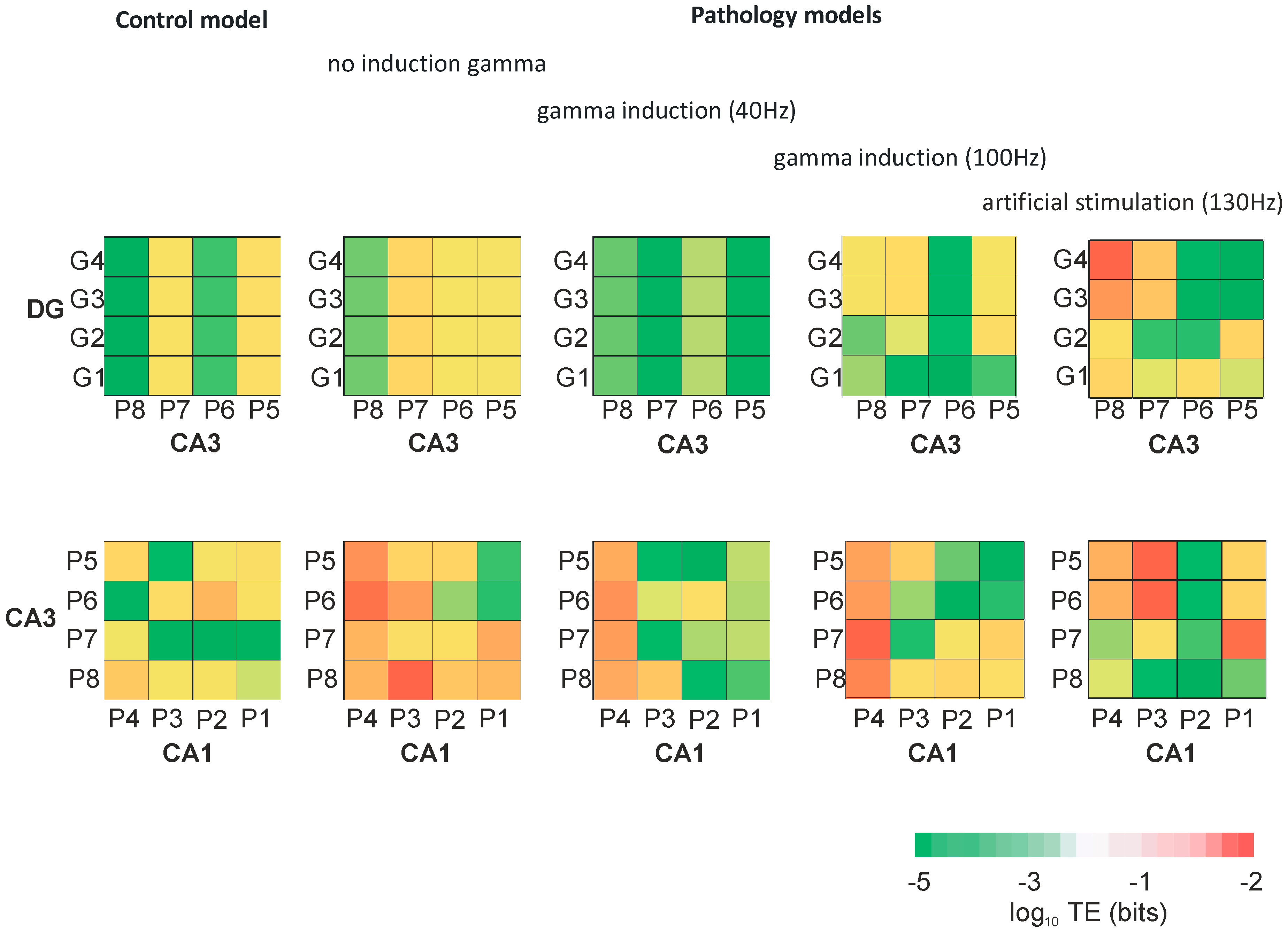 Entropy 21 00587 g009