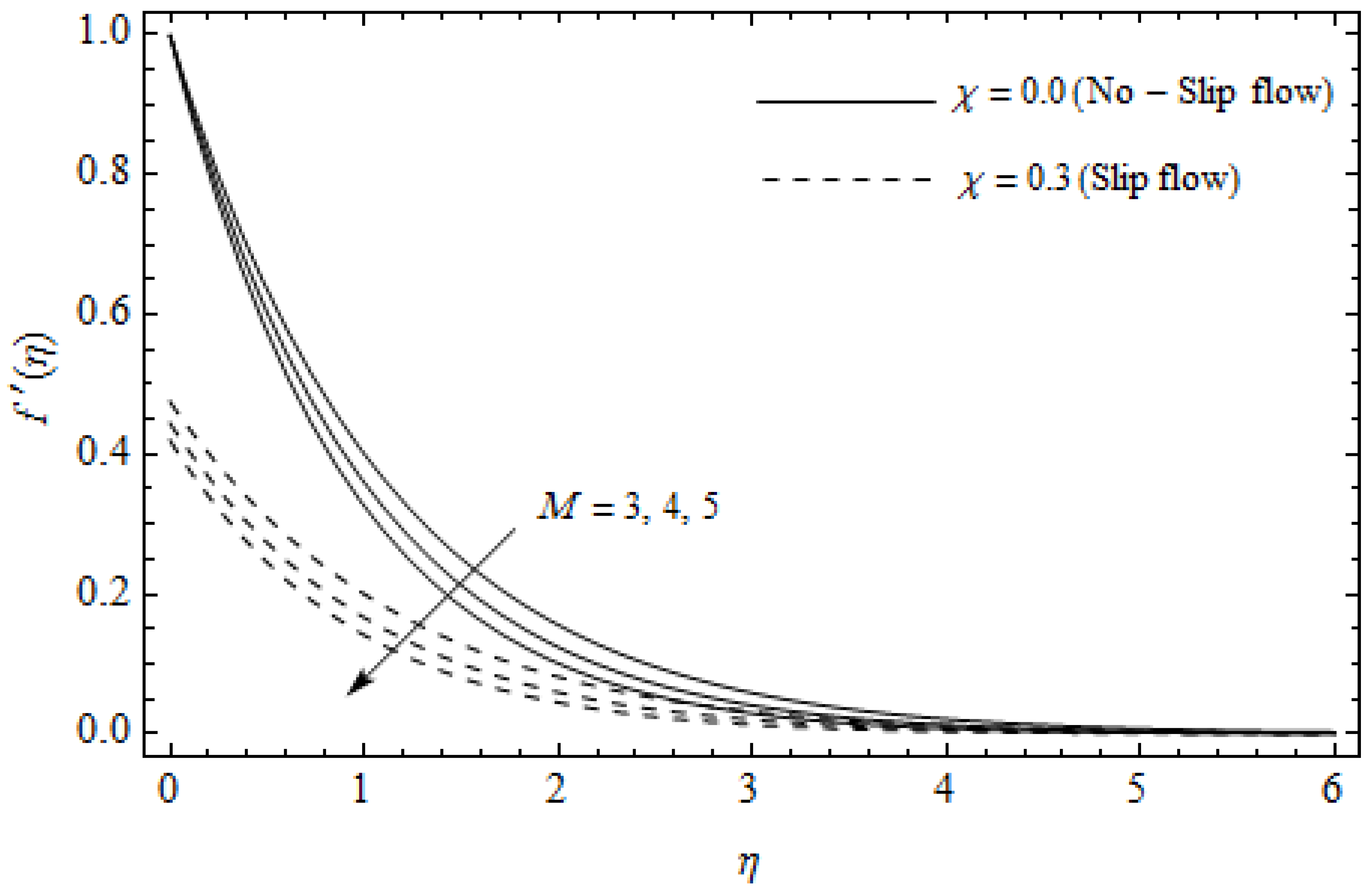 Entropy 21 00592 g002