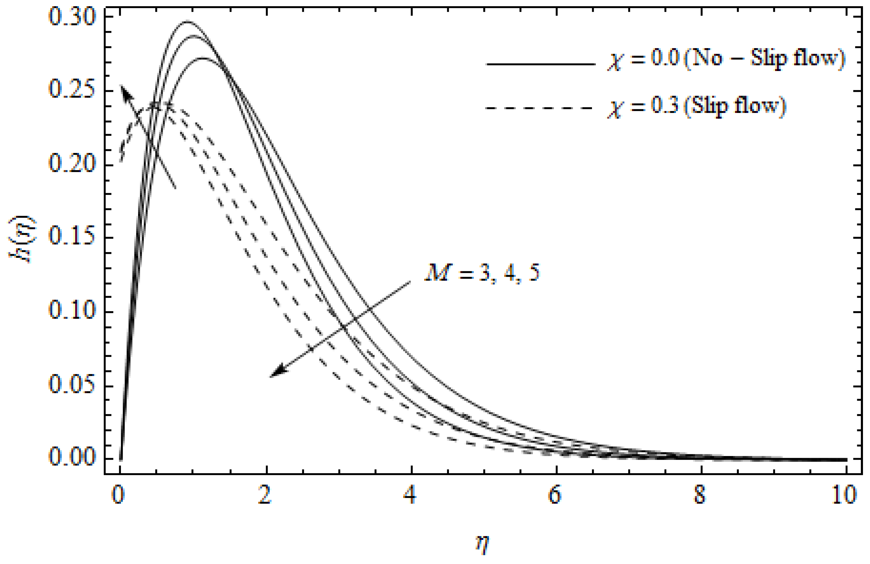 Entropy 21 00592 g003