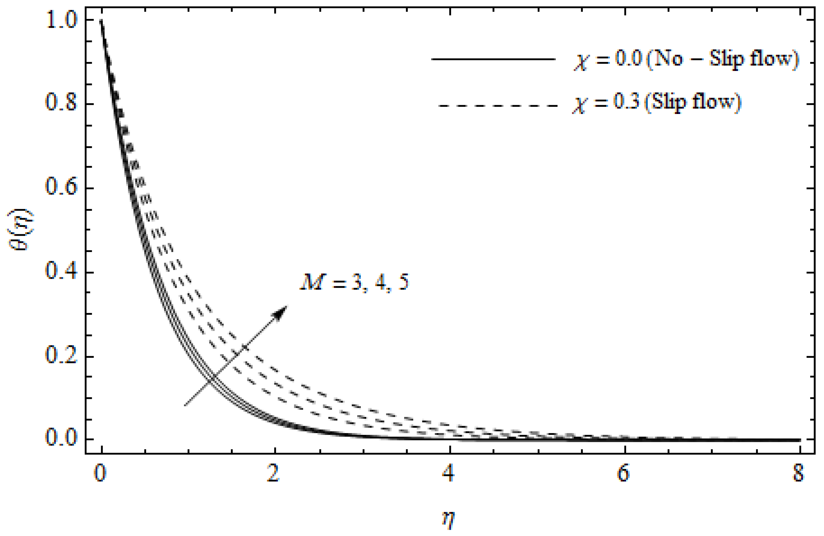 Entropy 21 00592 g004