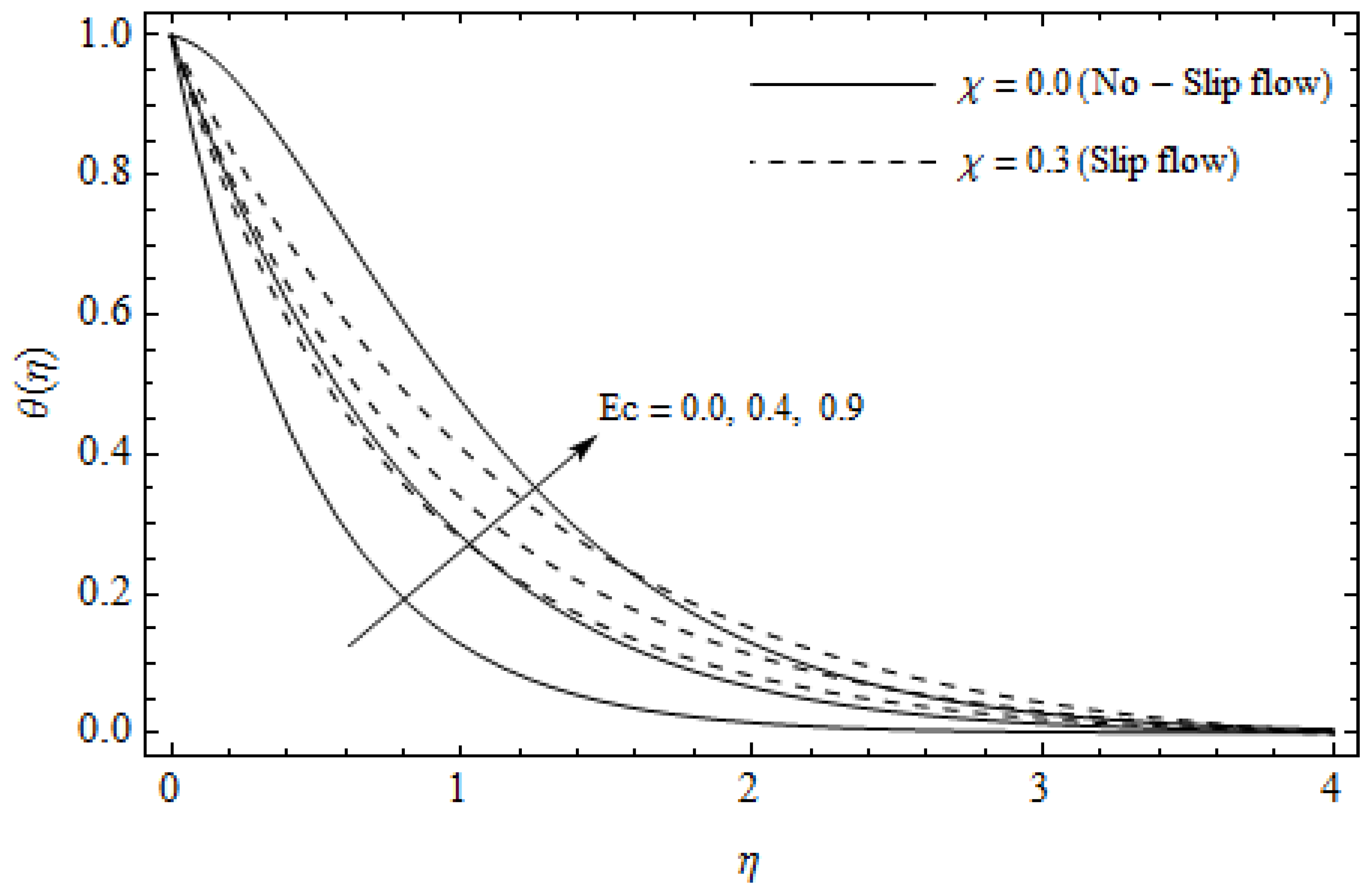 Entropy 21 00592 g005