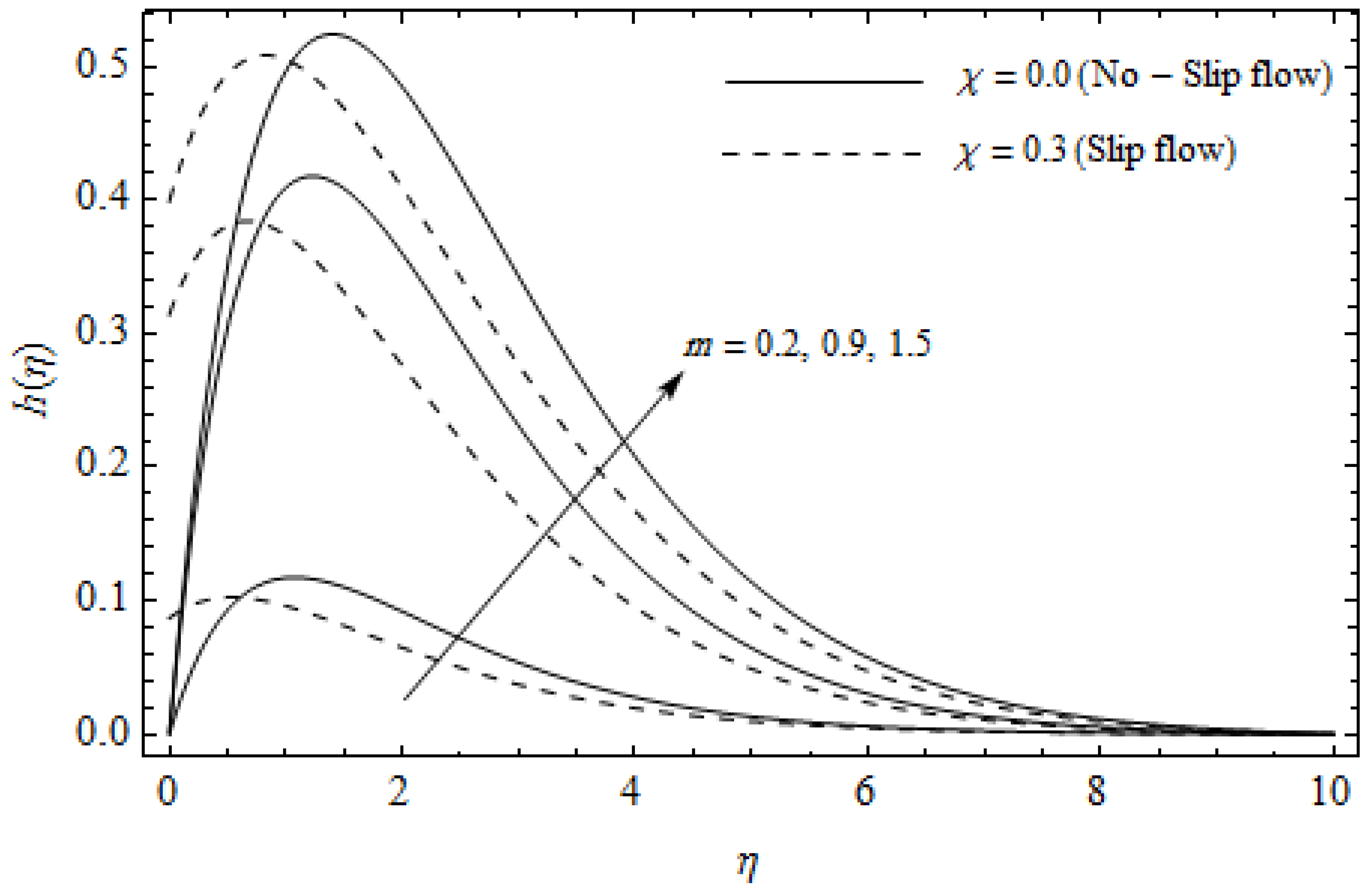 Entropy 21 00592 g007