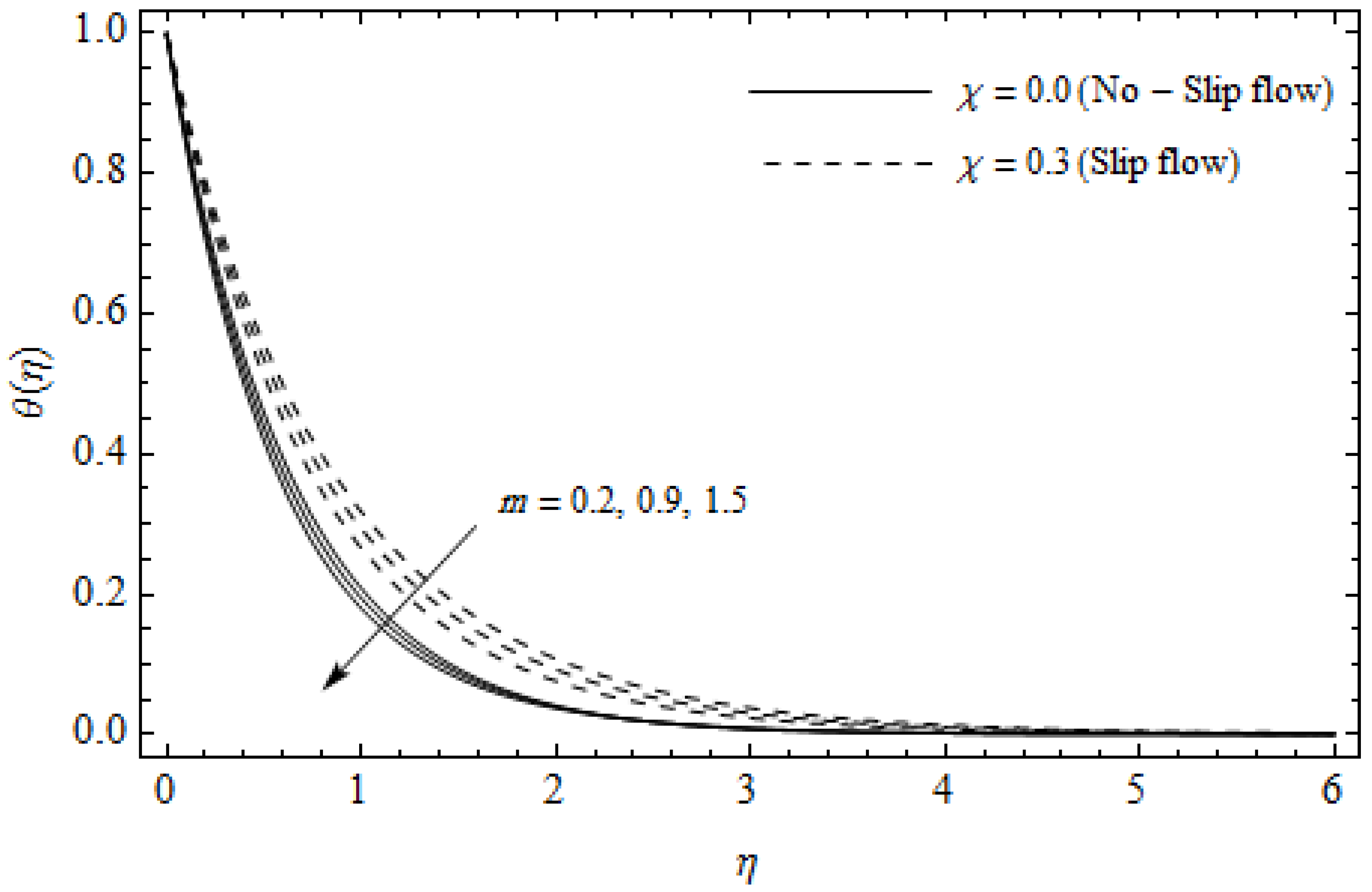 Entropy 21 00592 g008