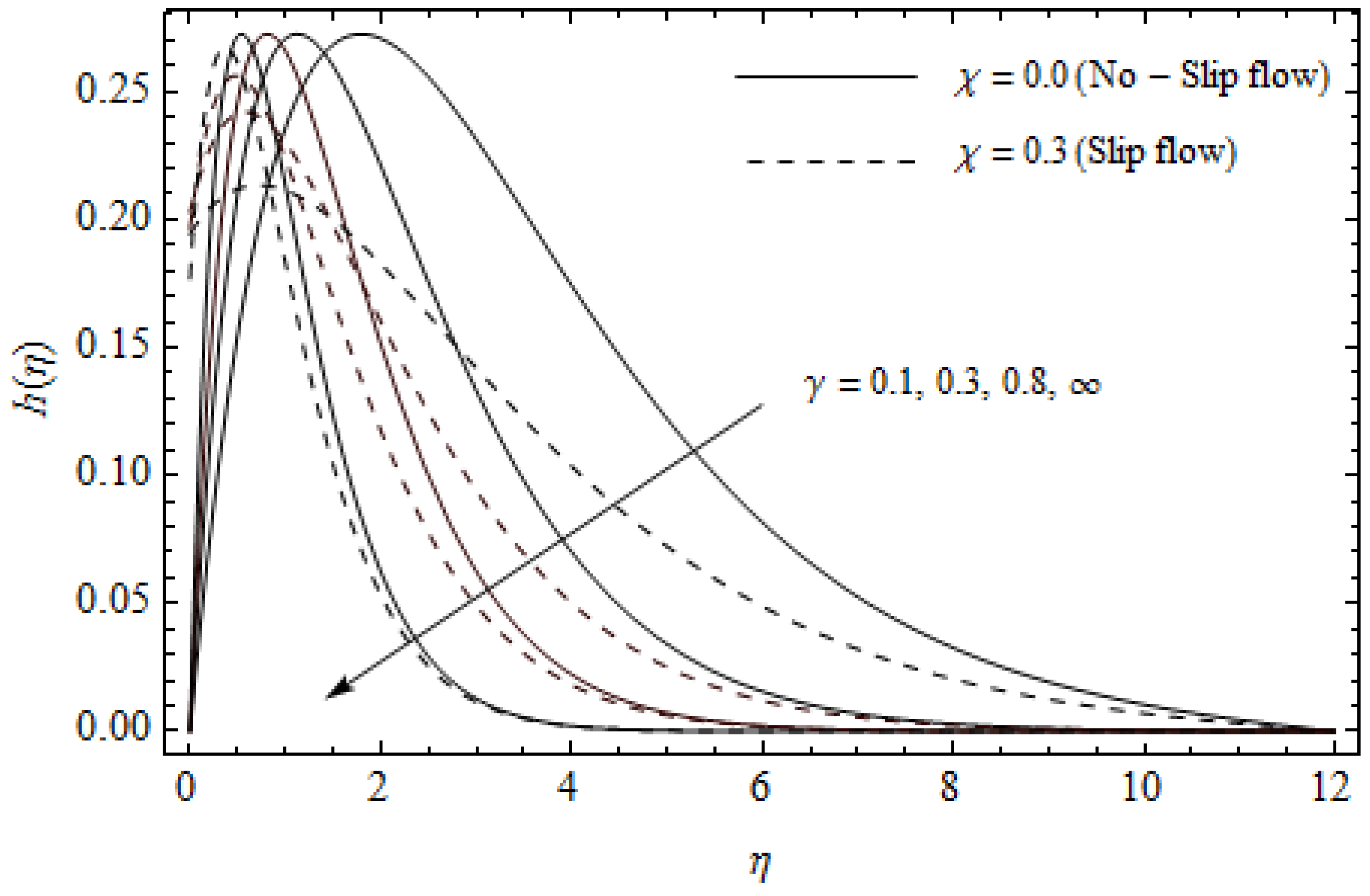 Entropy 21 00592 g010