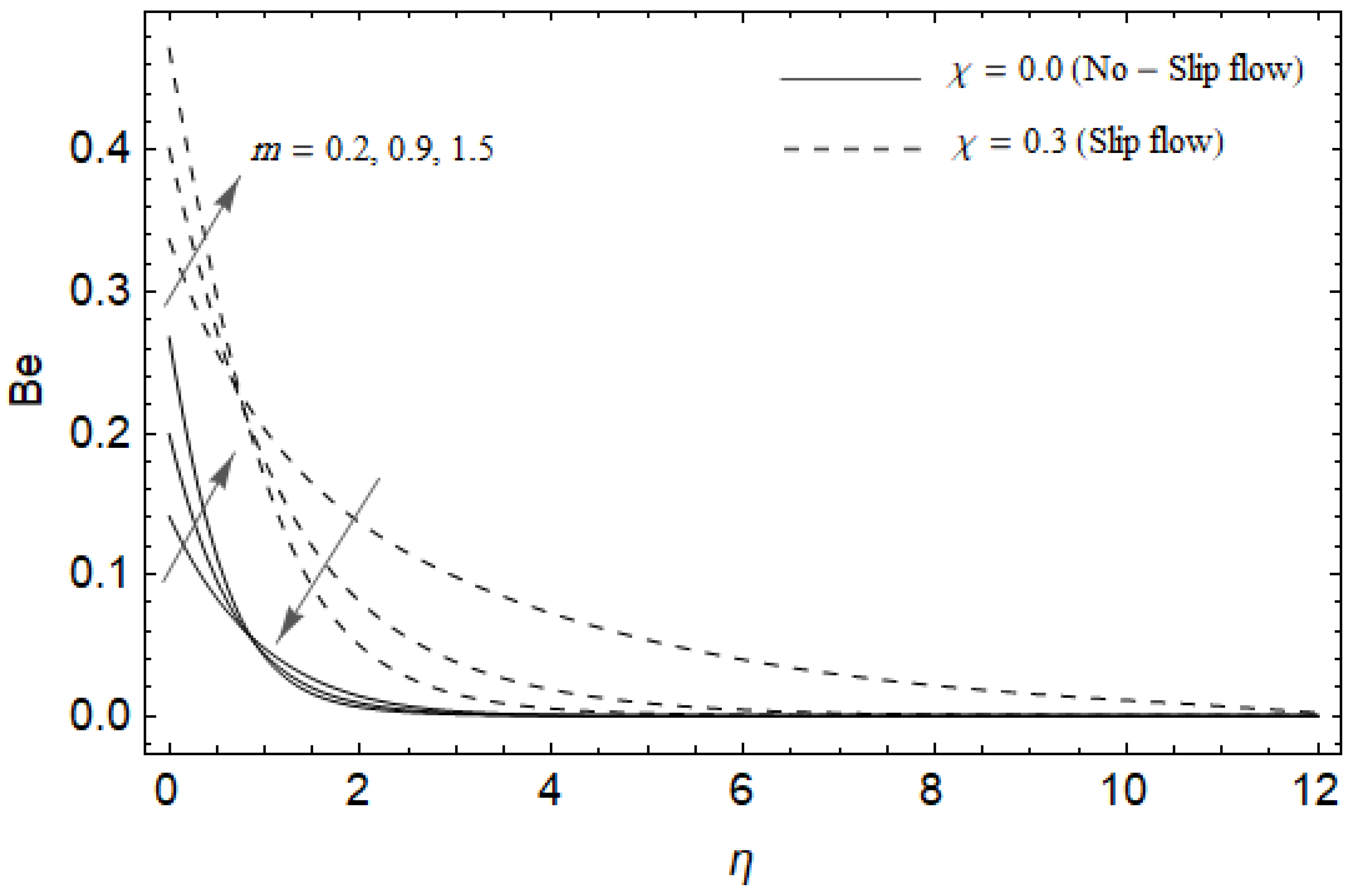 Entropy 21 00592 g019