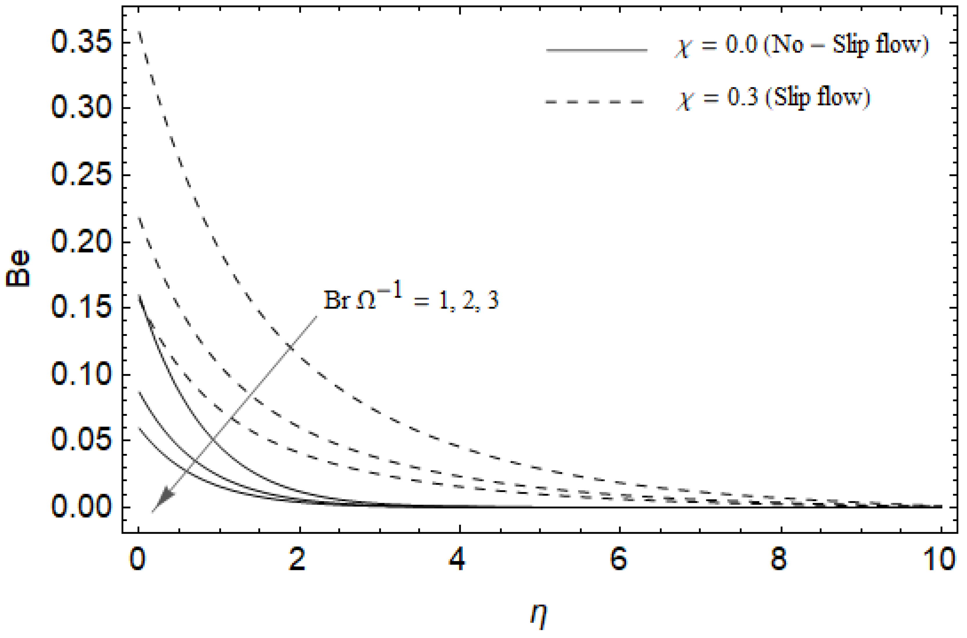 Entropy 21 00592 g020