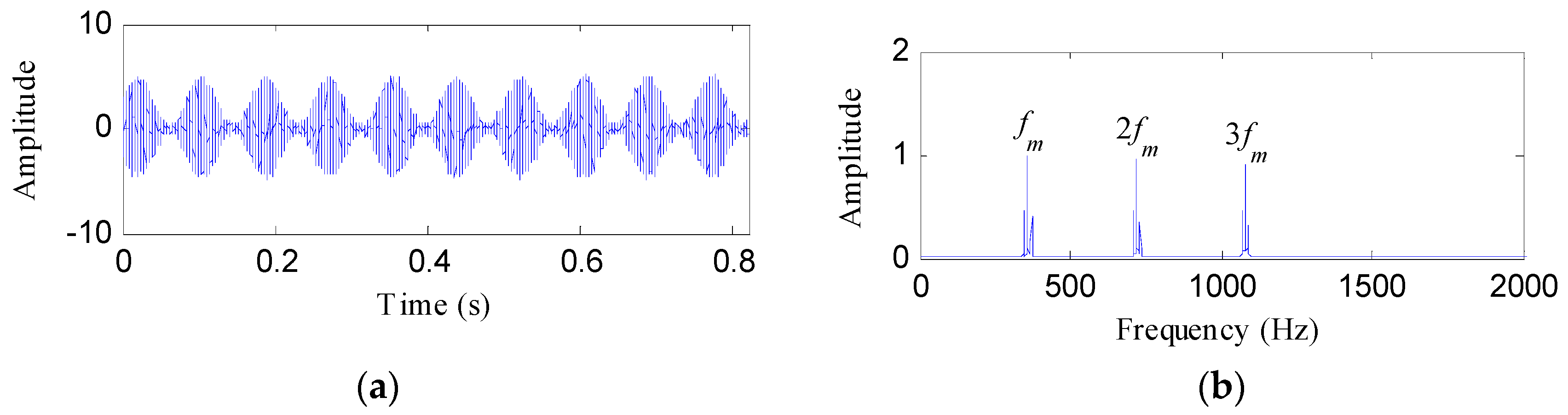 Entropy 21 00593 g001