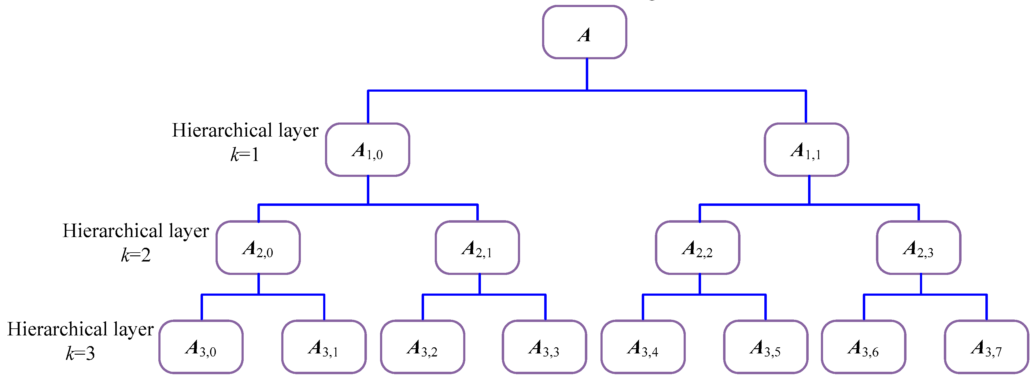 Entropy 21 00593 g004