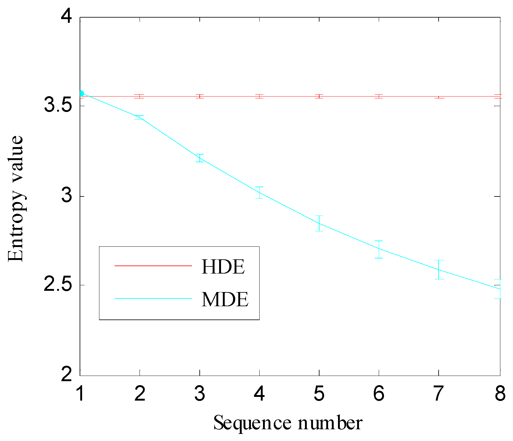 Entropy 21 00593 g007