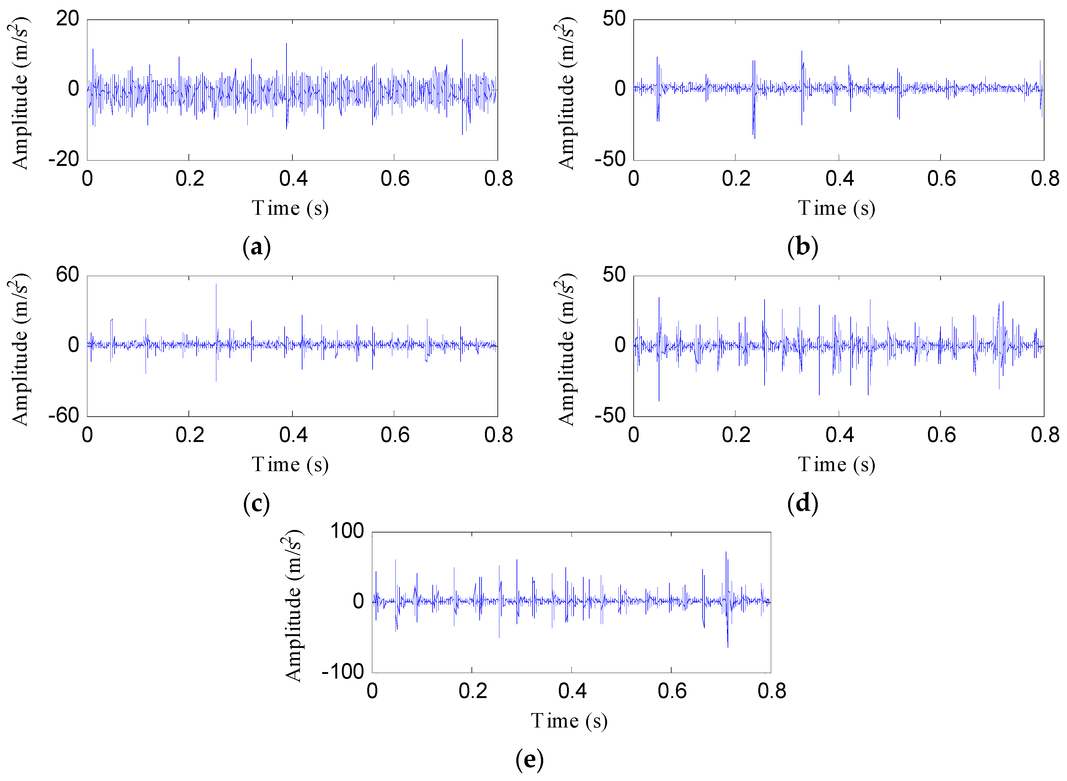 Entropy 21 00593 g012