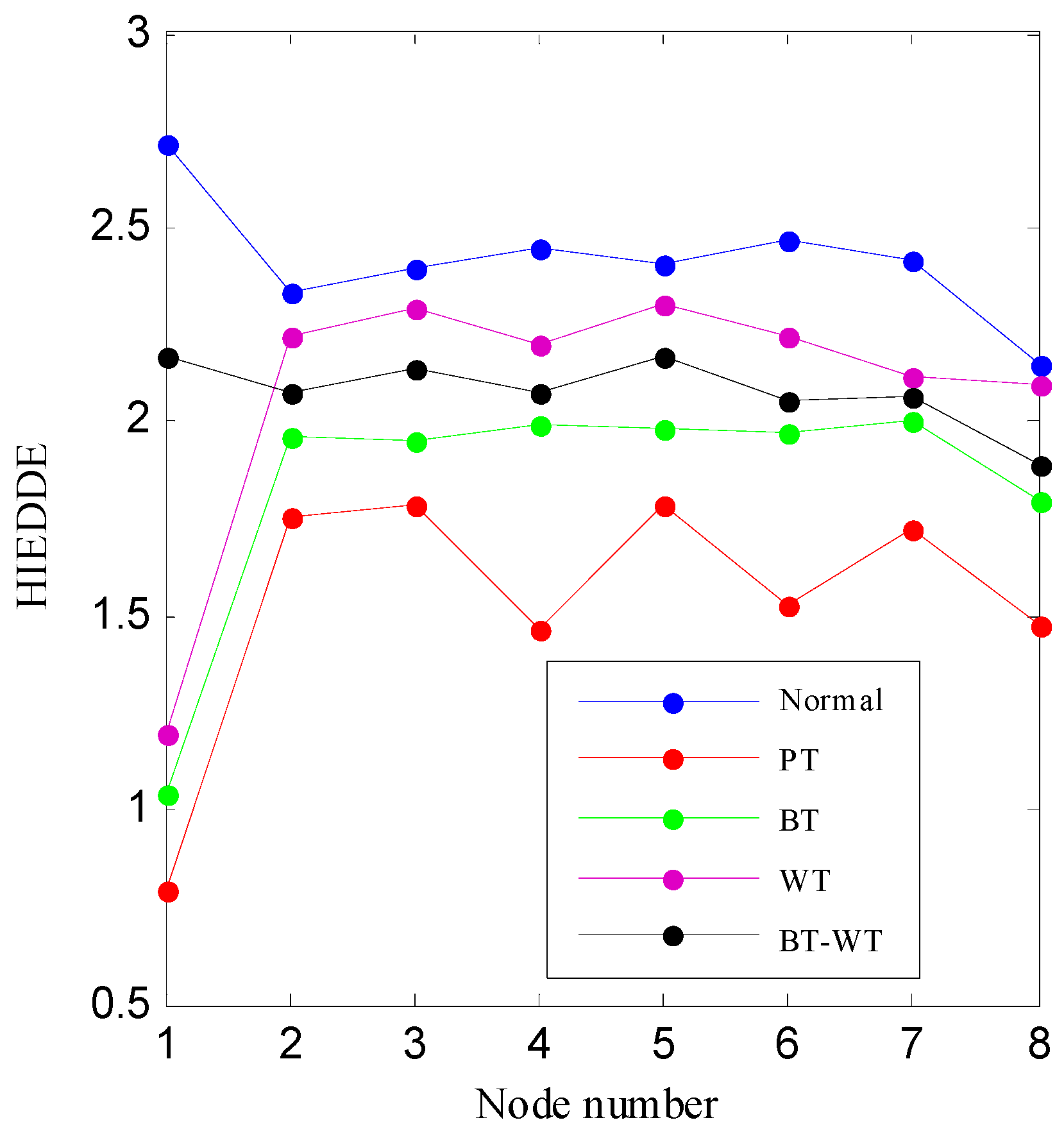 Entropy 21 00593 g014