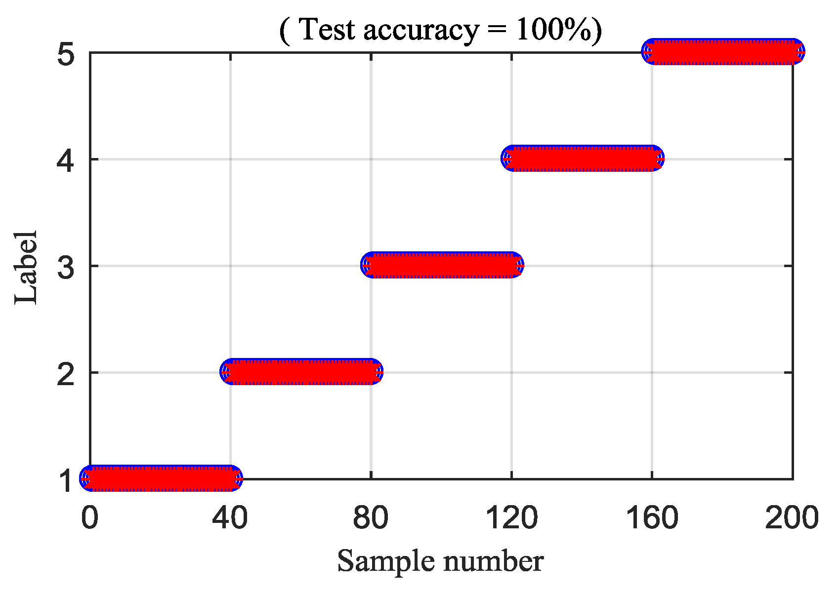 Entropy 21 00593 g016