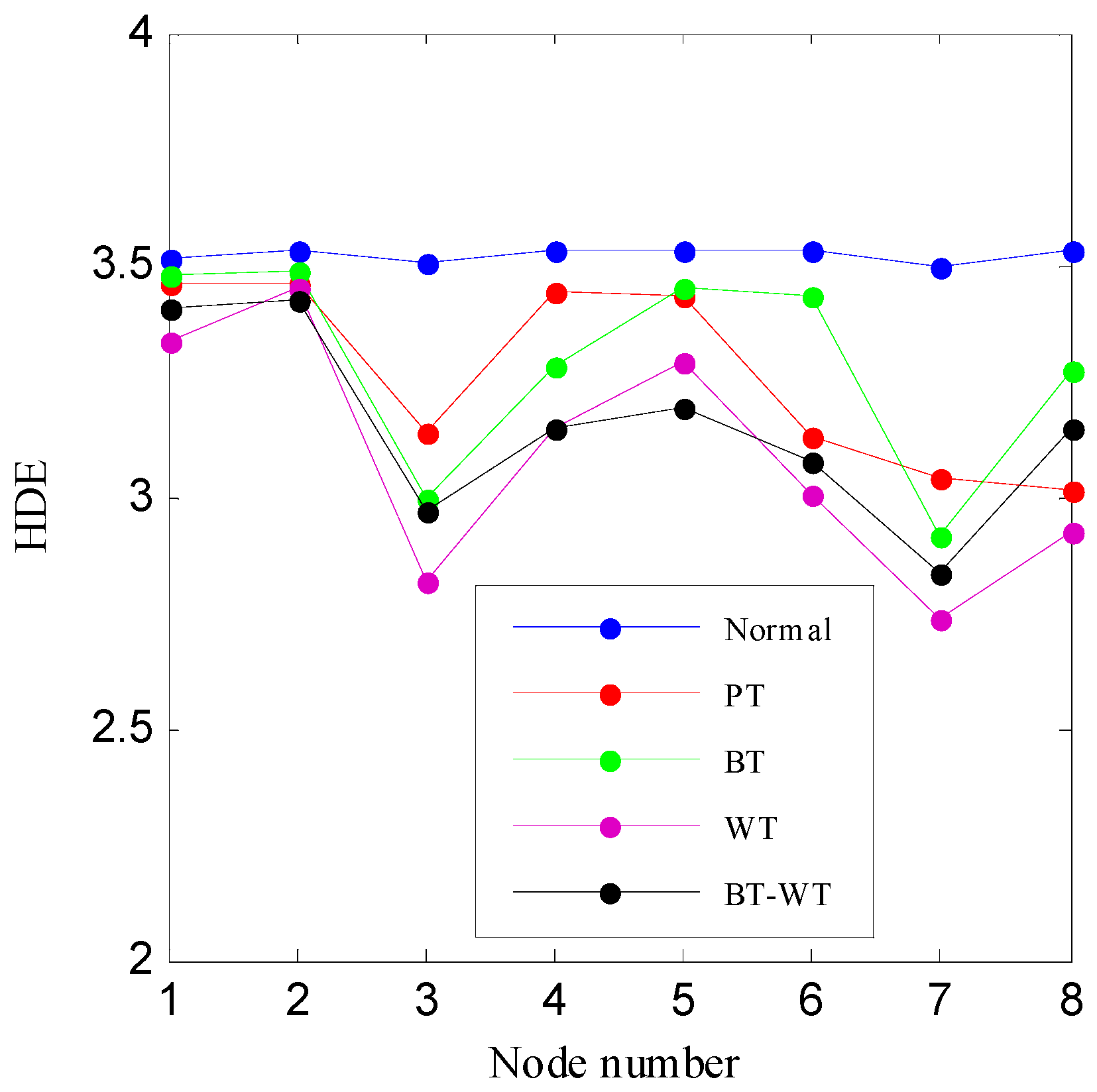 Entropy 21 00593 g017