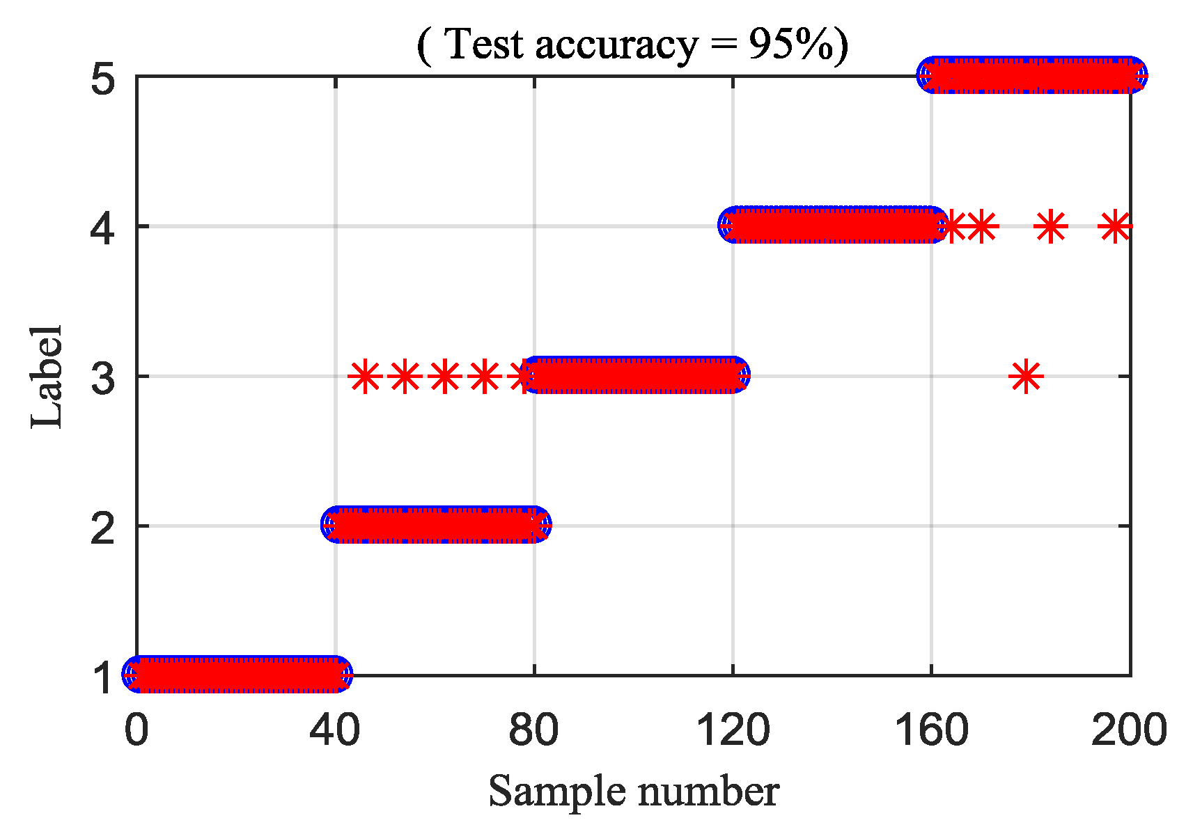 Entropy 21 00593 g018
