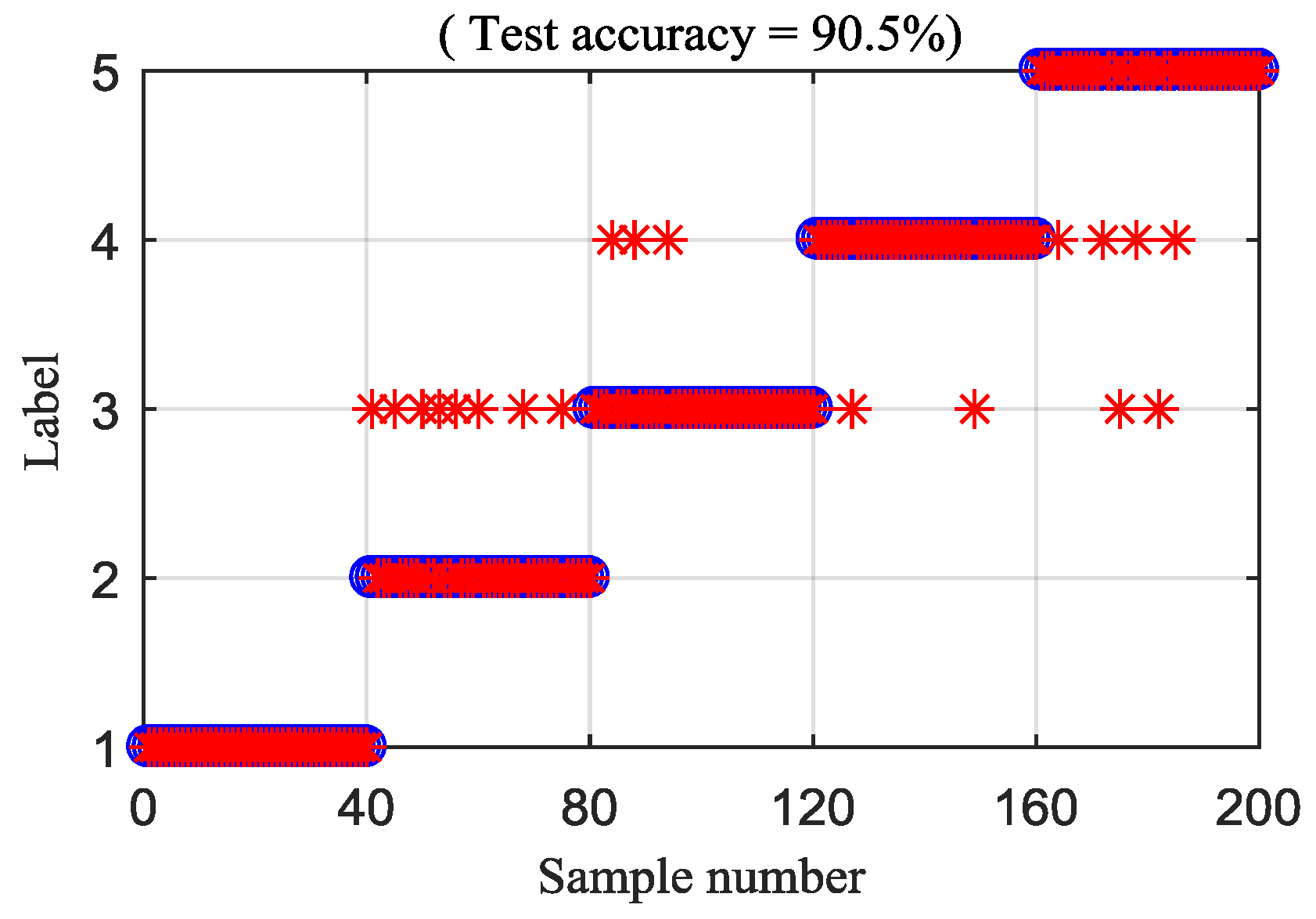Entropy 21 00593 g019