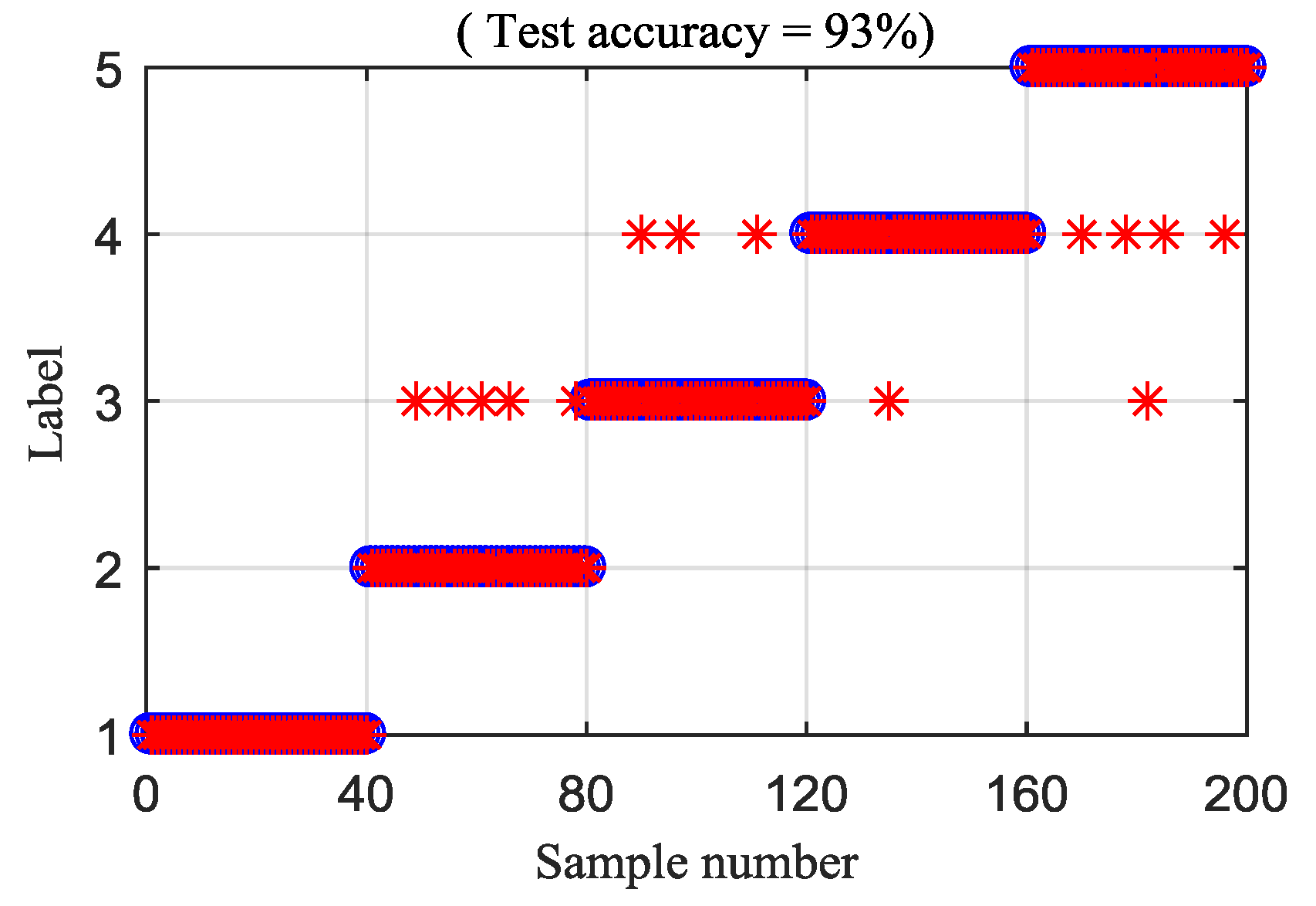 Entropy 21 00593 g020