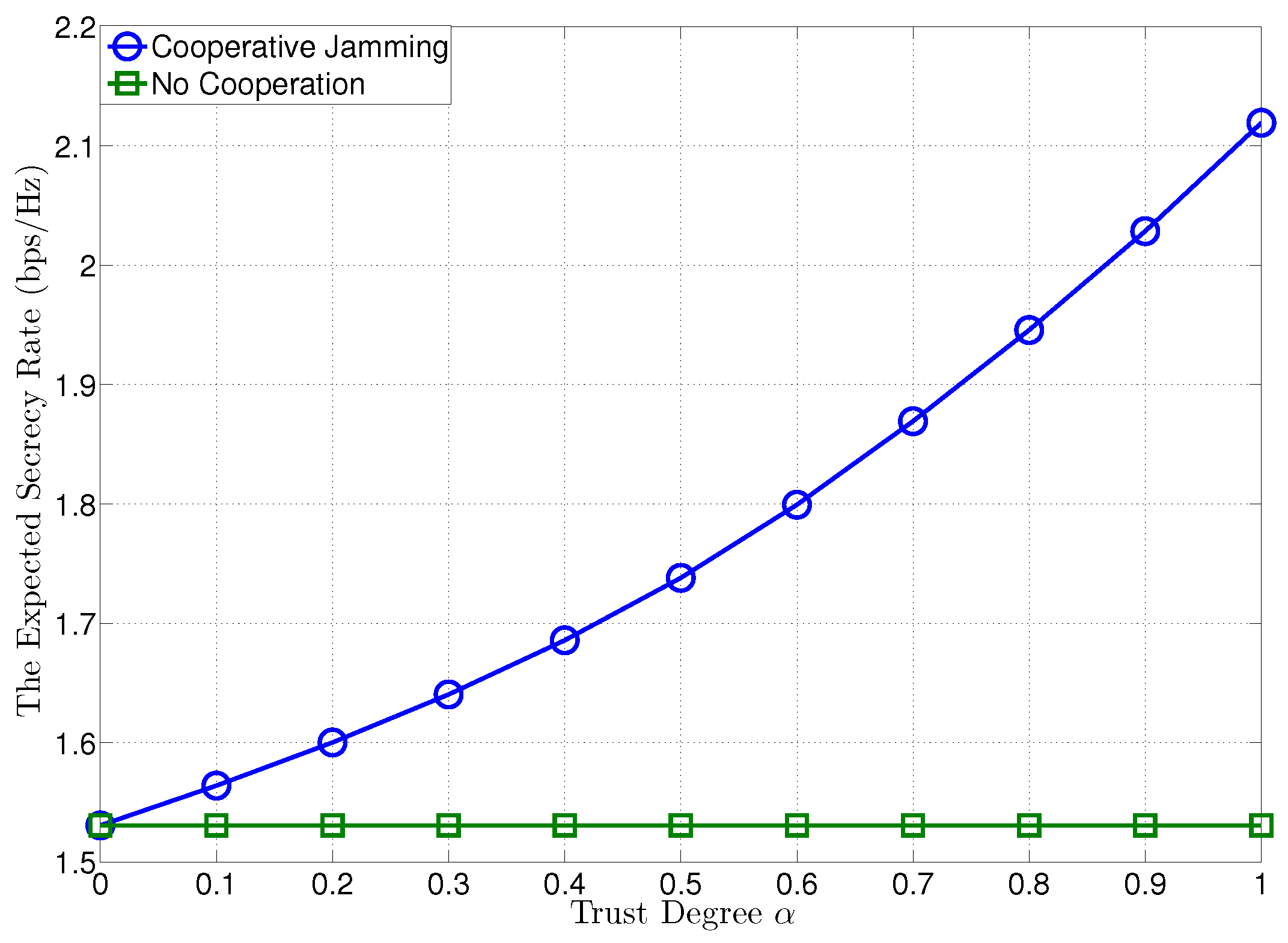 Entropy 21 00595 g002