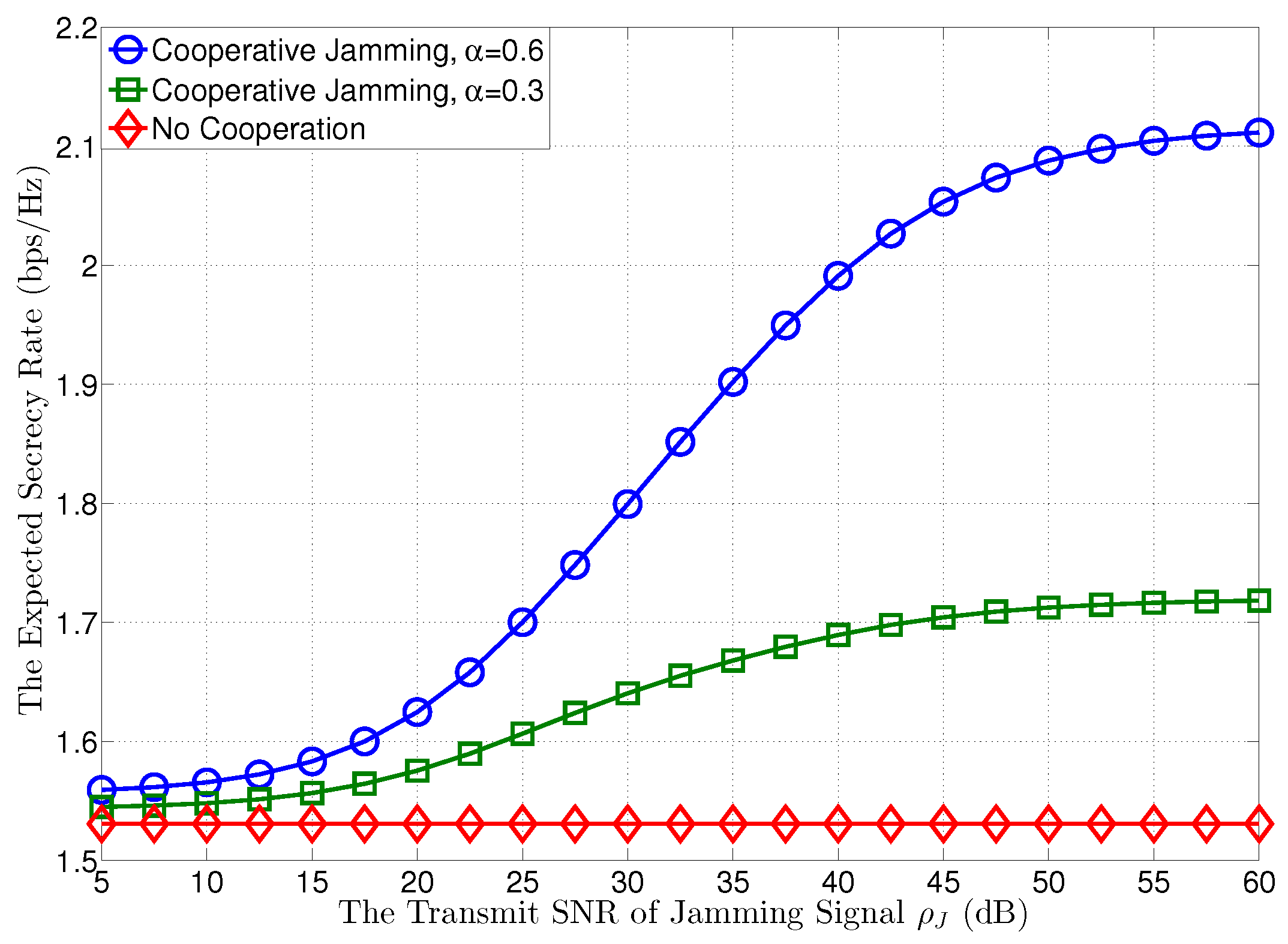 Entropy 21 00595 g003