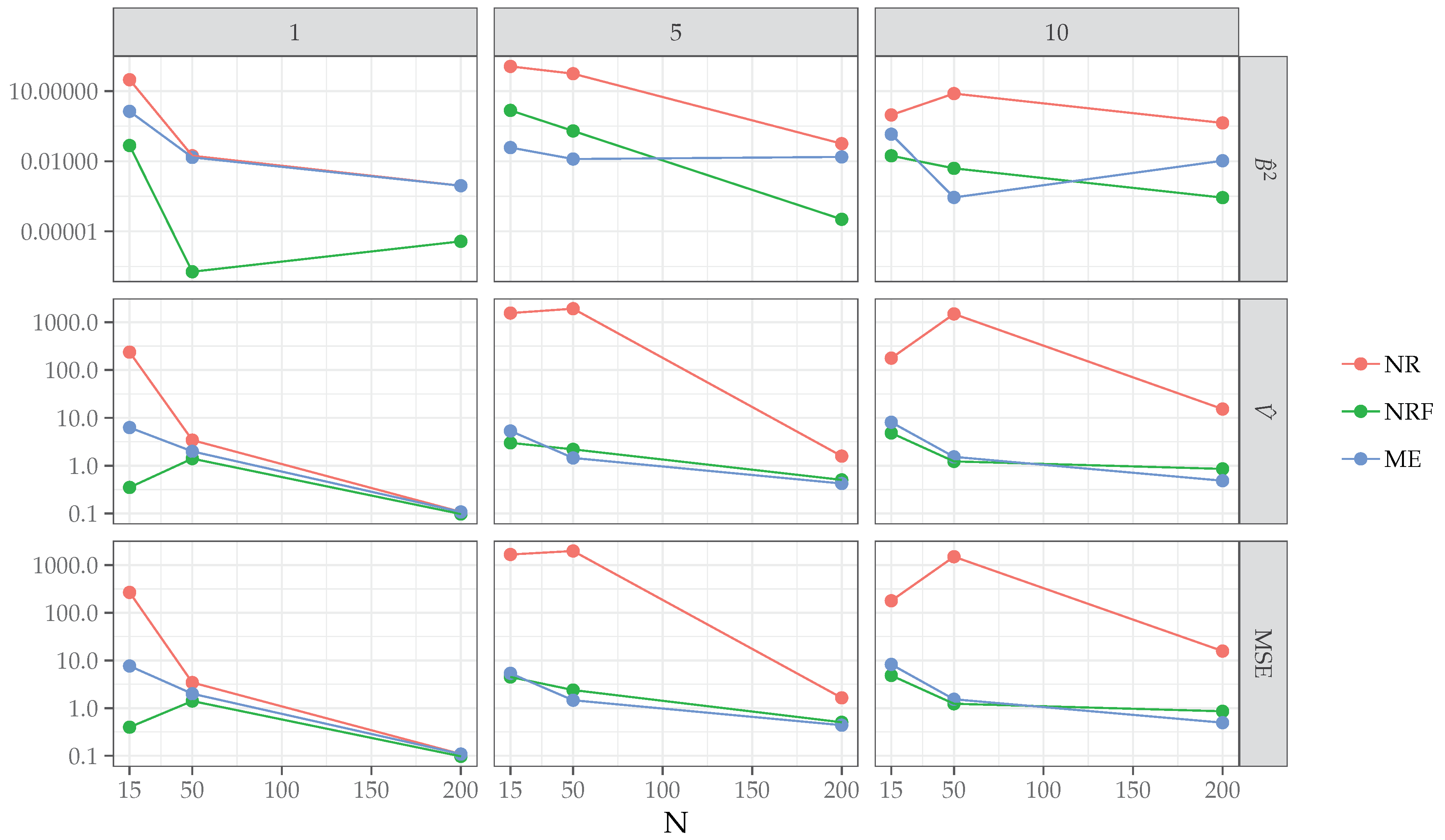 Entropy 21 00596 g001