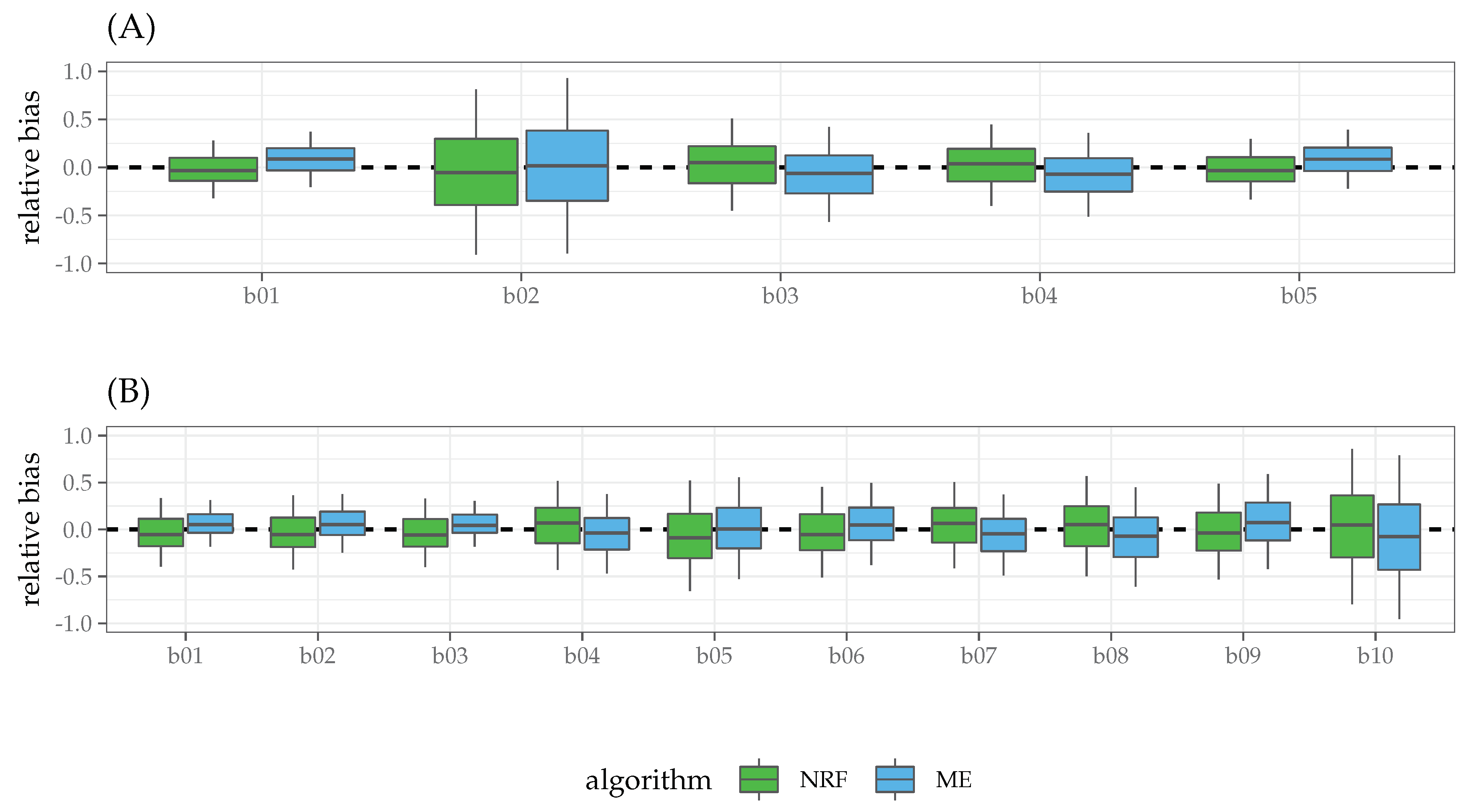 Entropy 21 00596 g002