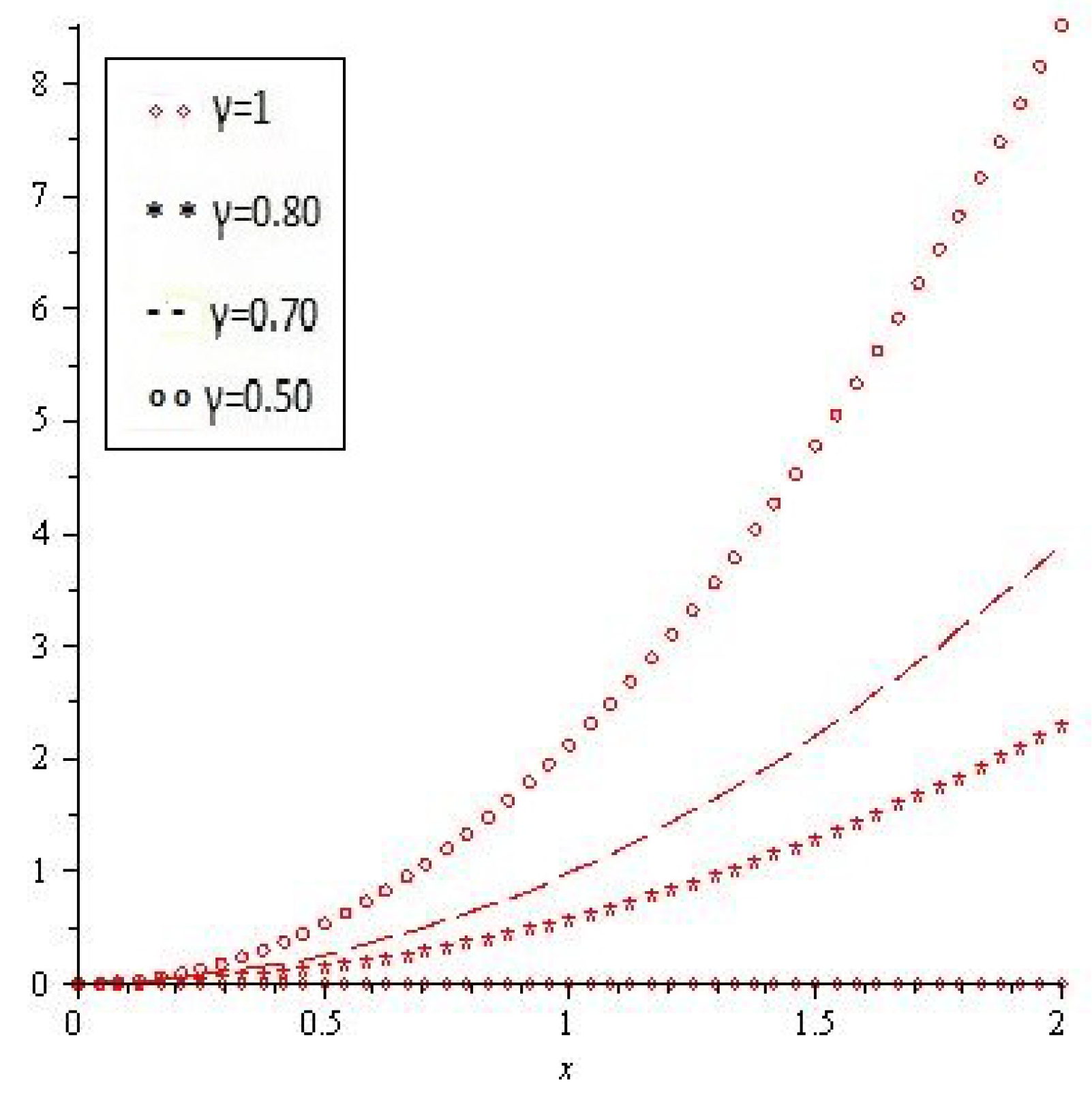 Entropy 21 00597 g002