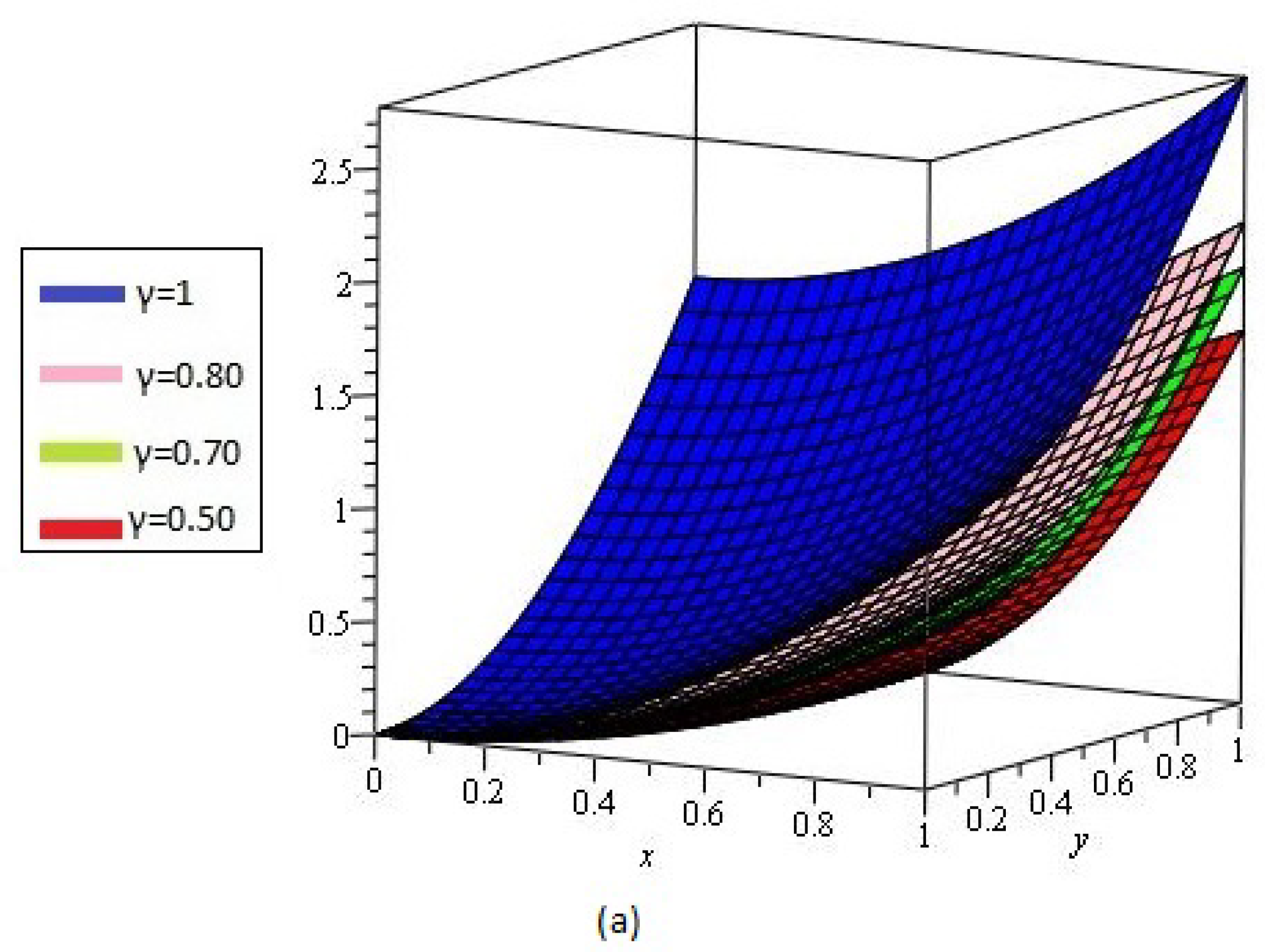 Entropy 21 00597 g003a