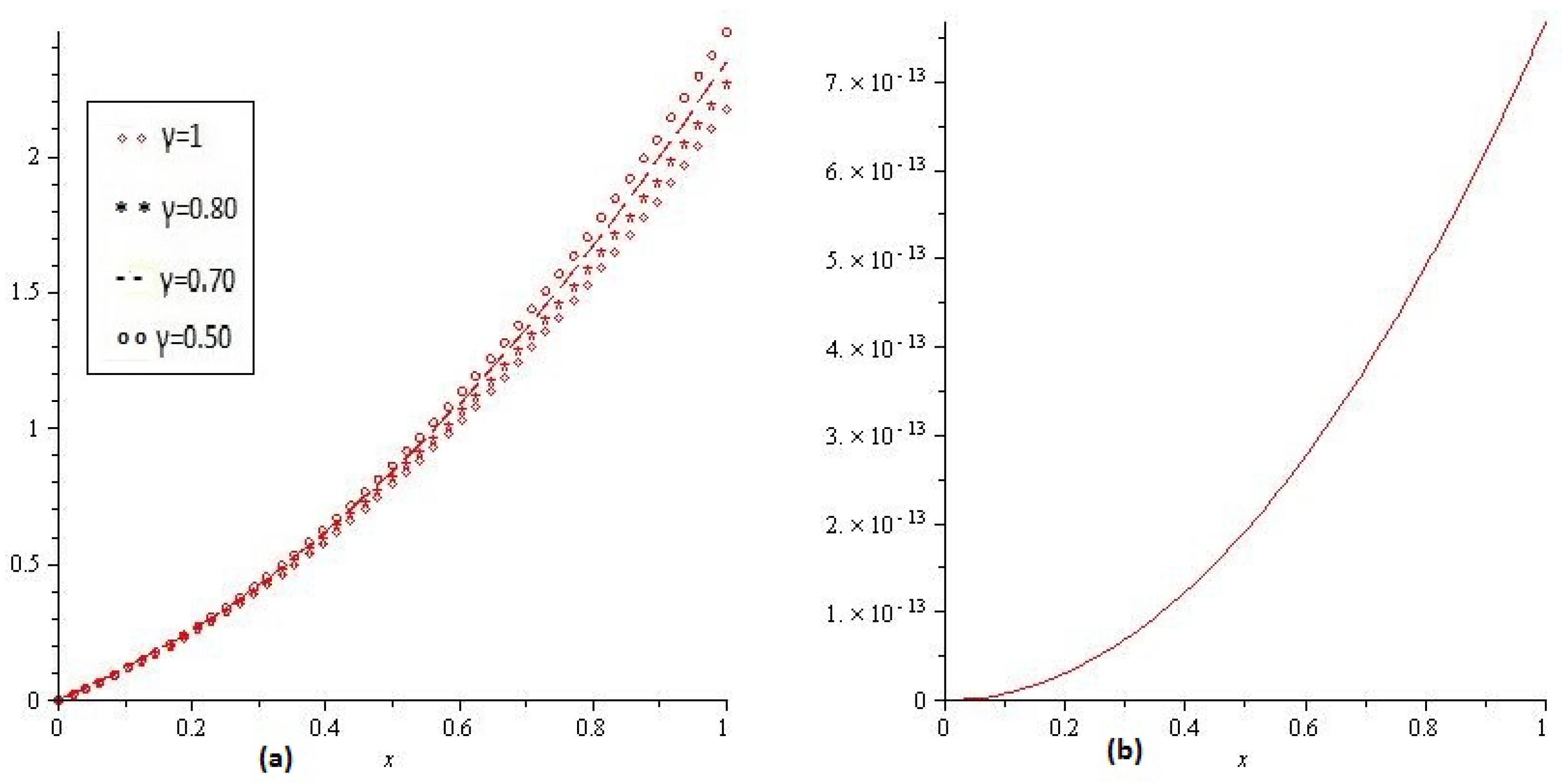 Entropy 21 00597 g005