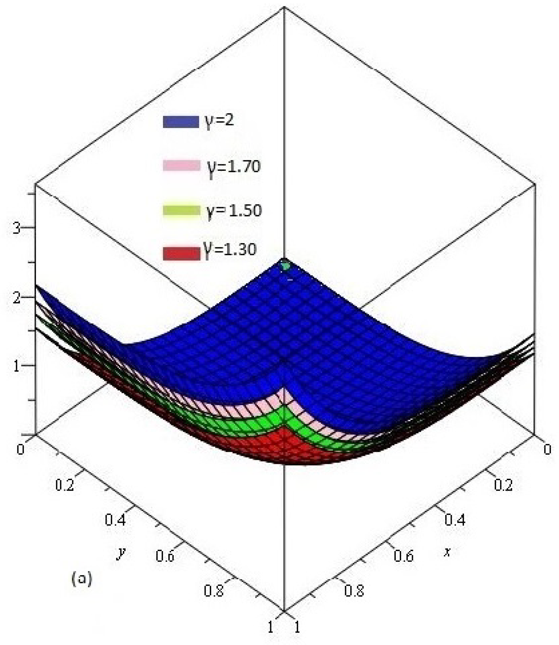 Entropy 21 00597 g006a