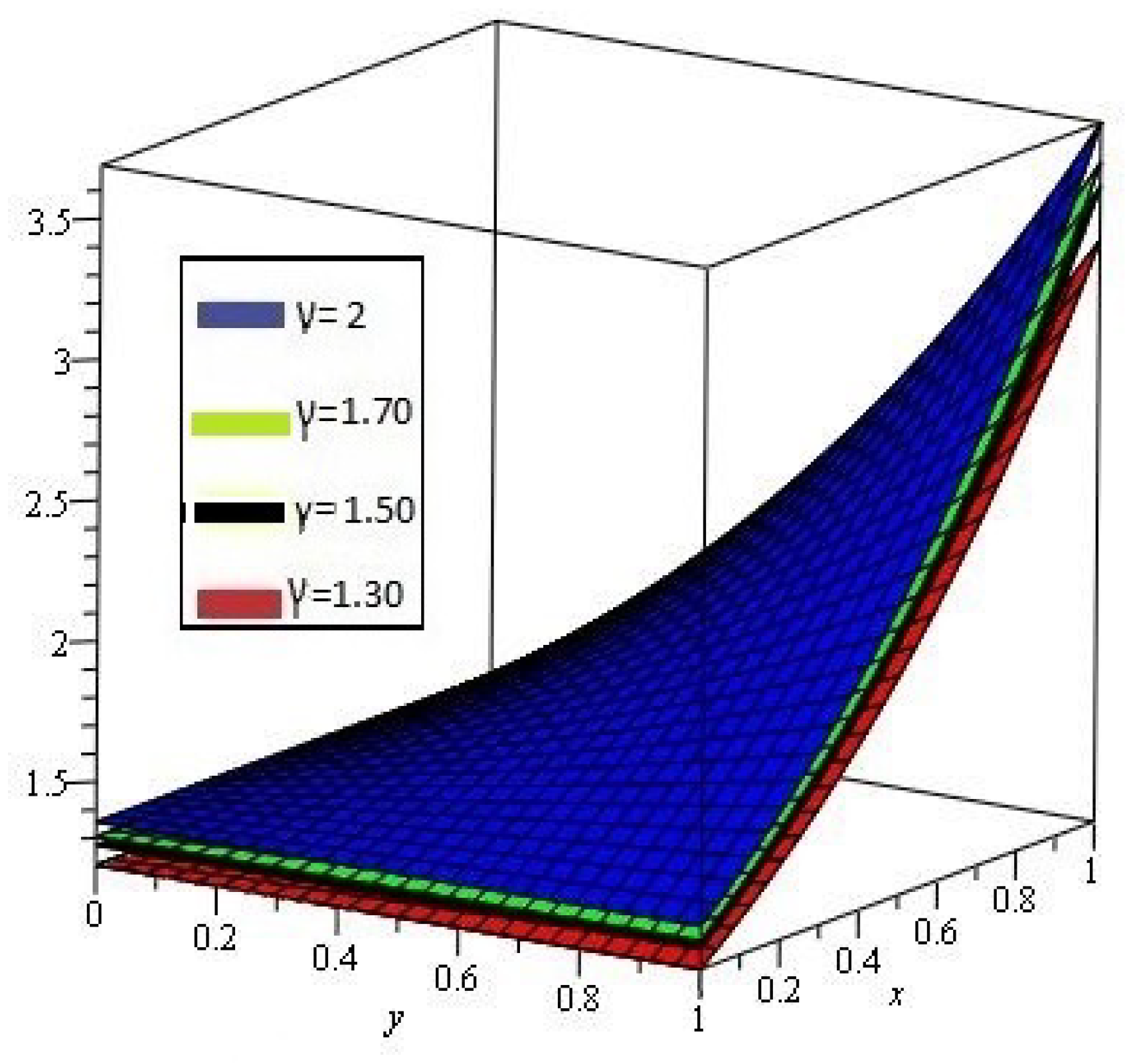 Entropy 21 00597 g008