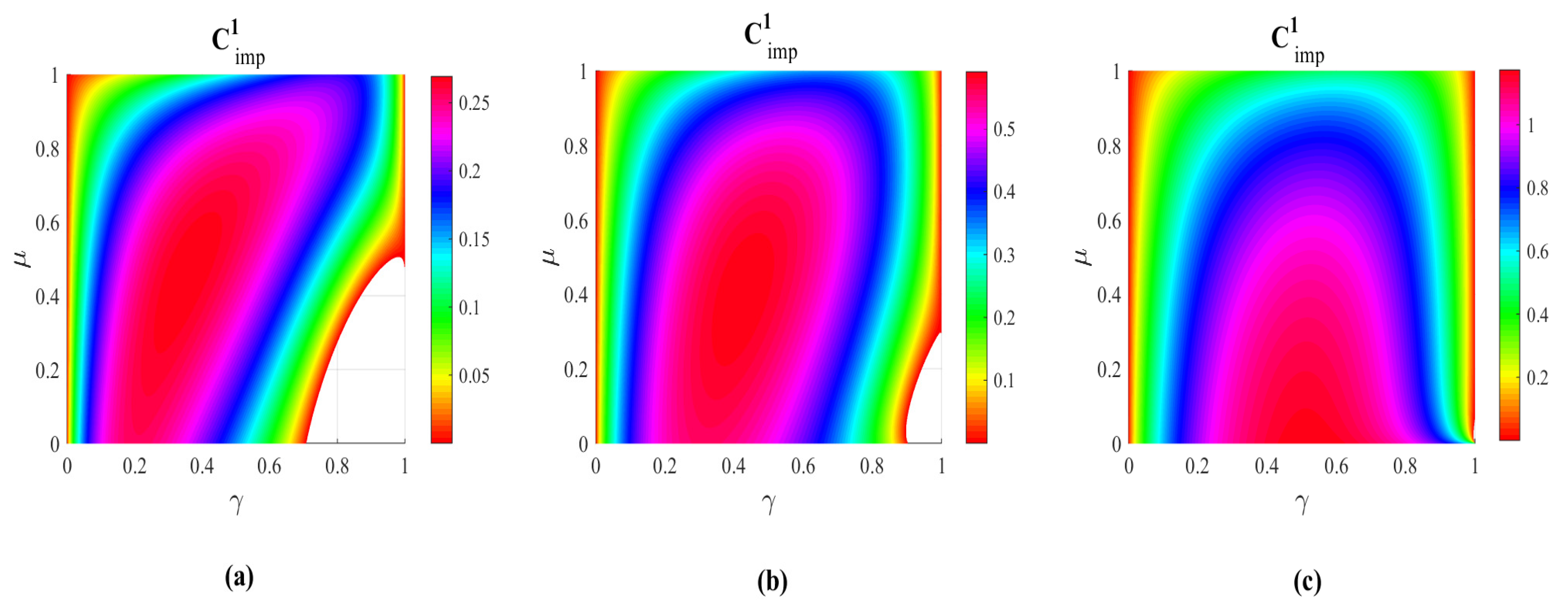 Entropy 21 00598 g002 Entropy 21 00598 g002