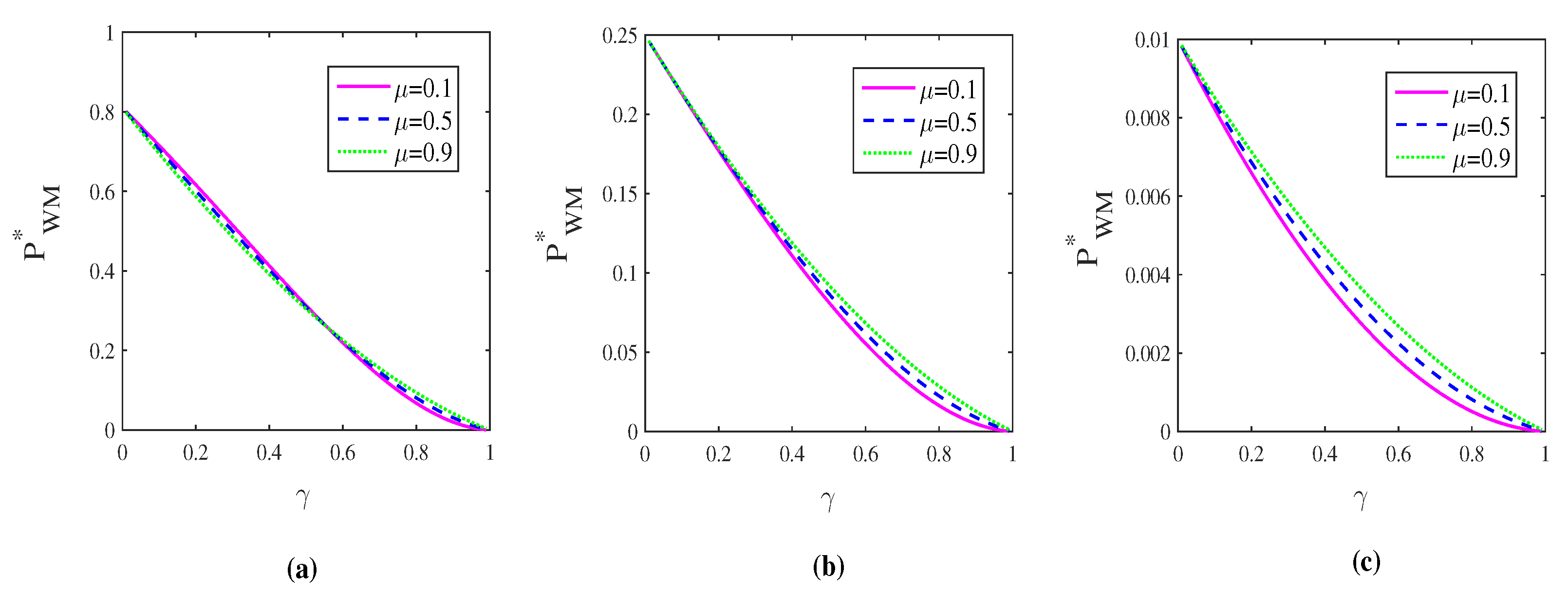 Entropy 21 00598 g003 Entropy 21 00598 g003