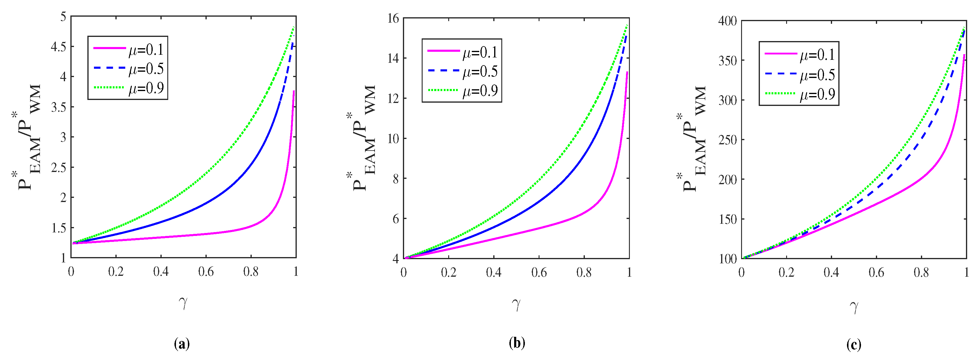 Entropy 21 00598 g007 Entropy 21 00598 g007