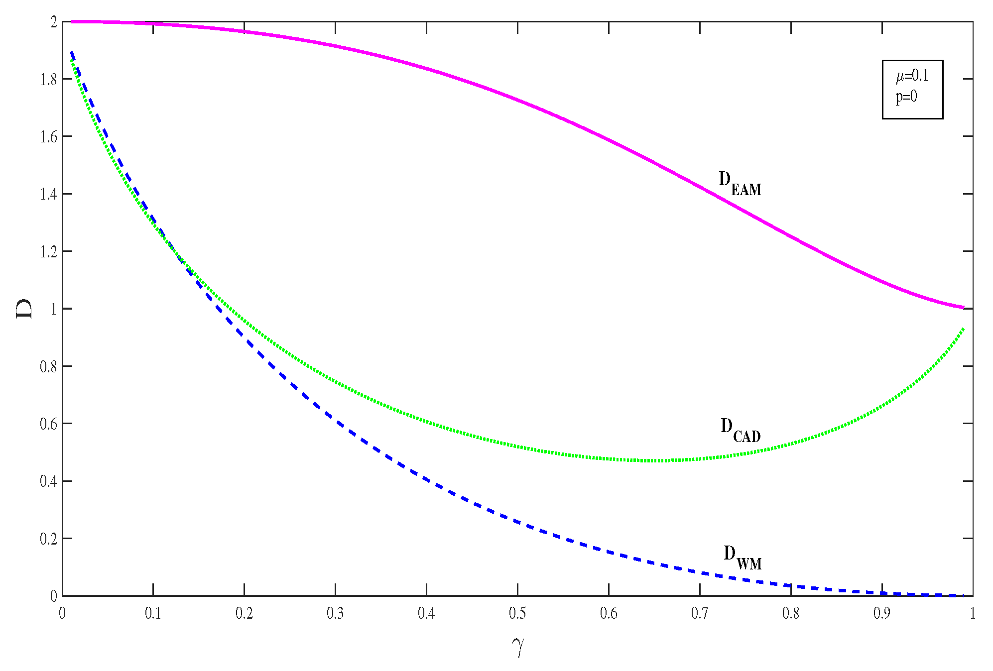 Entropy 21 00598 g008 Entropy 21 00598 g008