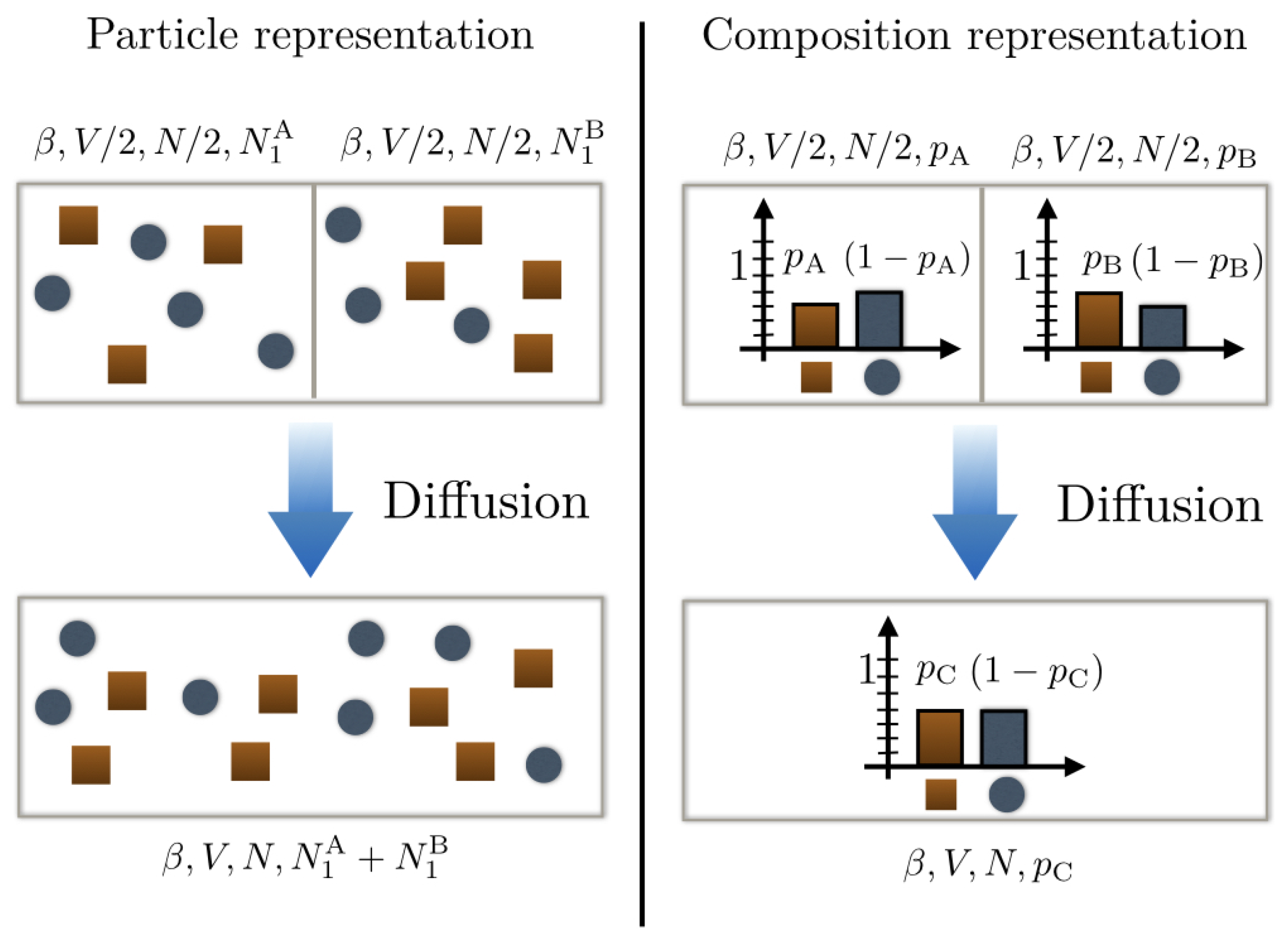 Entropy 21 00599 g001 Entropy 21 00599 g001